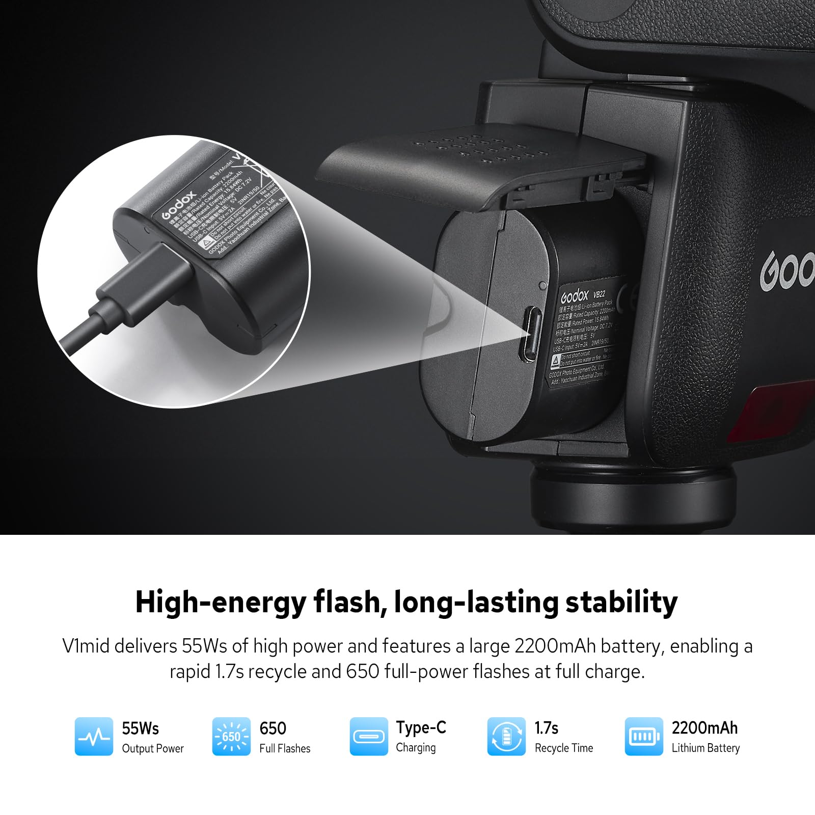 GODOX V1 mid S Flash TTL a Testa Rotonda Wireless 2.4G HSS 1/8000s 2200mAh 650 Flash Supporto Type-C Compatibile Sony