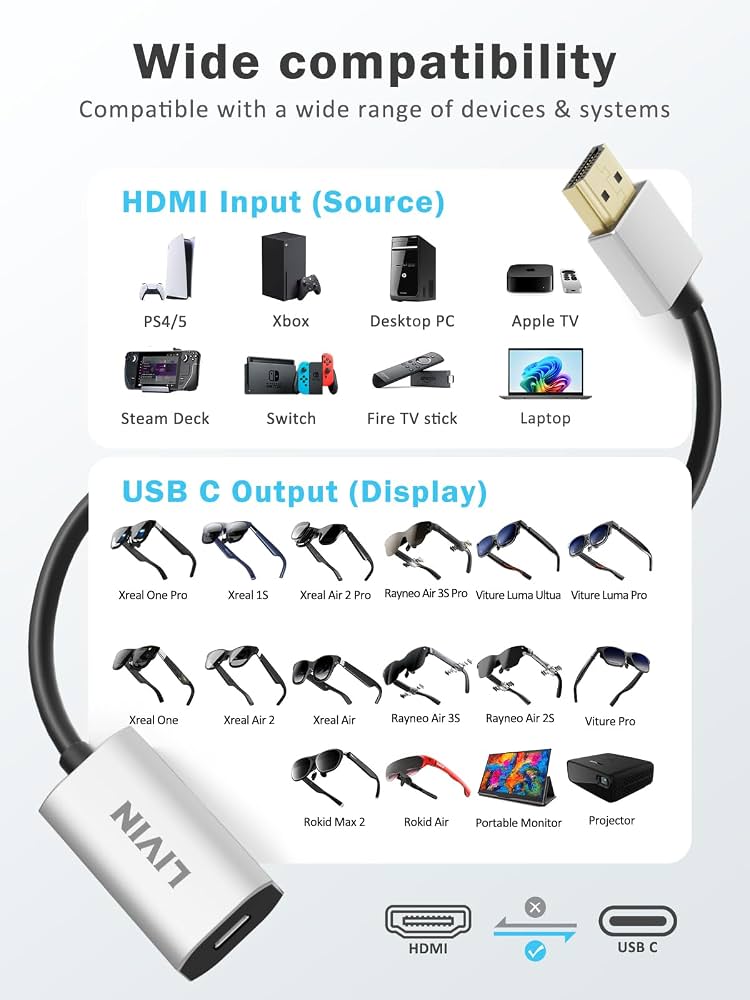 Adattatore USB-C A HDMI 4K@60Hz Con Ricarica PD 100W – Convertitore Per Occhiali AR/Air, Switch, Laptop, Cavo 15cm, Alluminio - 2
