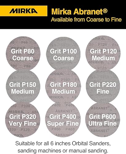Miniatura 4 de Mirka Abranet - Discos de papel de lija de malla, 6 pulgadas, grano, 80, almohadillas de lijado de red de gancho y bucle para lijado sin polvo,