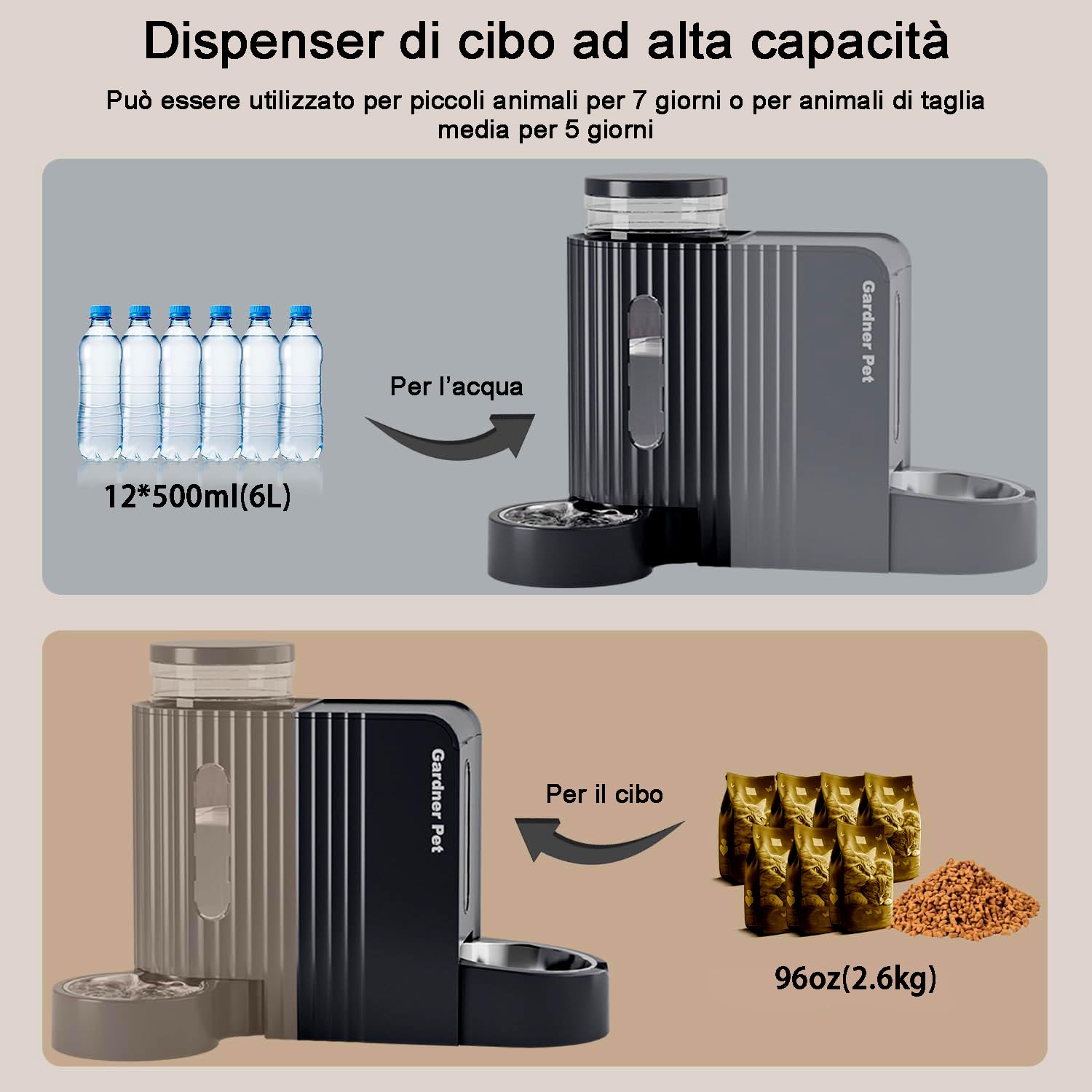 Gardner Pet 2 in 1 Distributore Automatico Cibo e Acqua Gatti (6L*2), Distributore Automatico Cibo Gatti con Ciotola in Acciaio Inox, GravitÀ Dispenser Crocchette Gatto, Senza BPA, Nero