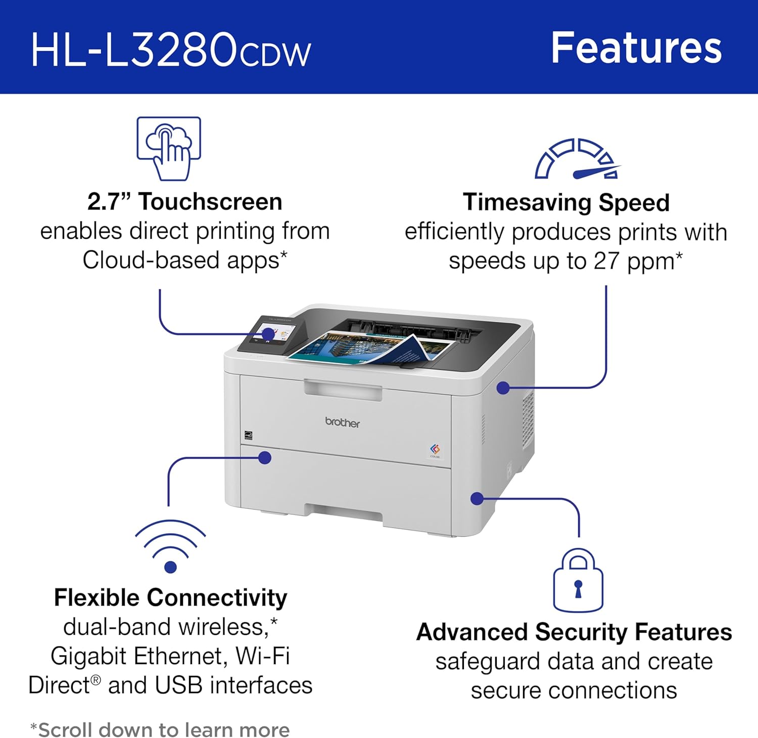 Brother HLL3280CDW Wireless Compact Color Laser Printer, Duplex, Mobile Printing & Ethernet | Includes 2 Month Refresh Subscription Trial¹, Amazon Dash Replenishment Ready (Renewed Premium)