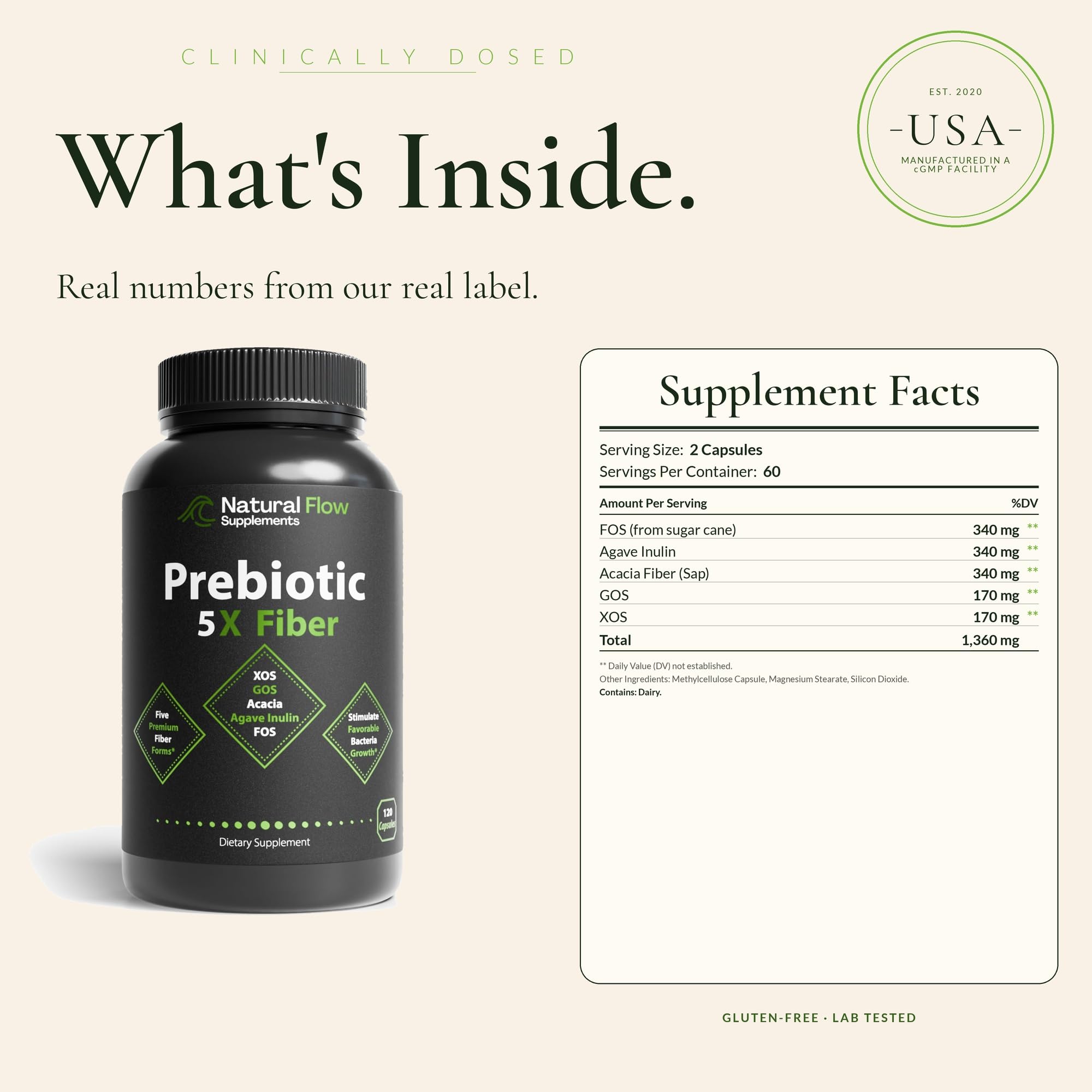 Natural Flow 5X Prebiotic Fiber Supplement, Soluble Fiber, 120 Capsules — Amazon image 3