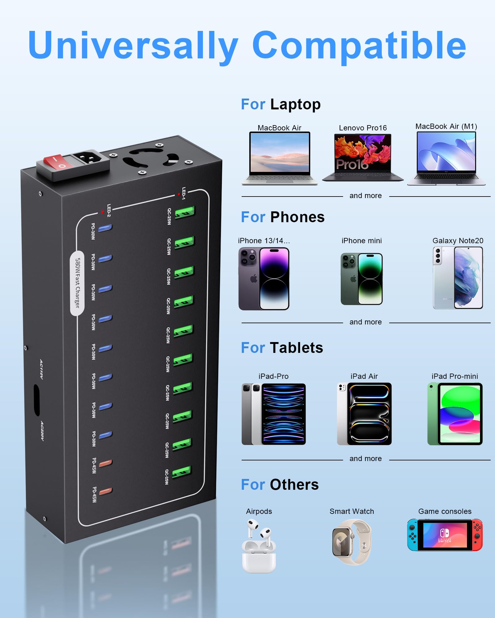 Estación de carga USB de 430 W, estación de carga rápida de 20 puertos para múltiples dispositivos, multiprotocolo PD3.0/QC4.0, fuente de alimentación inteligente y protección contra sobrecarga para