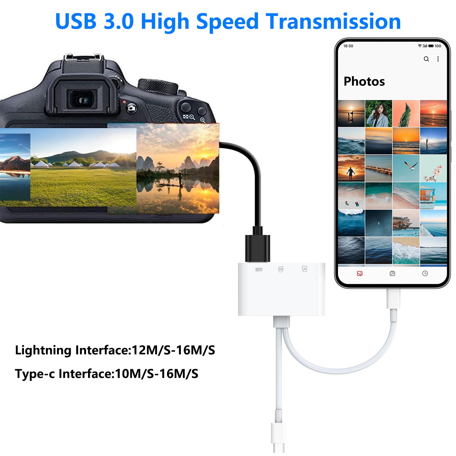 Adattatore Usb Ipad Lettore Schede SD USB-C E USB-A - Per IPhone 15, IPad, Mac, PC, Android, Fino A 2TB Micro Sd Adapter