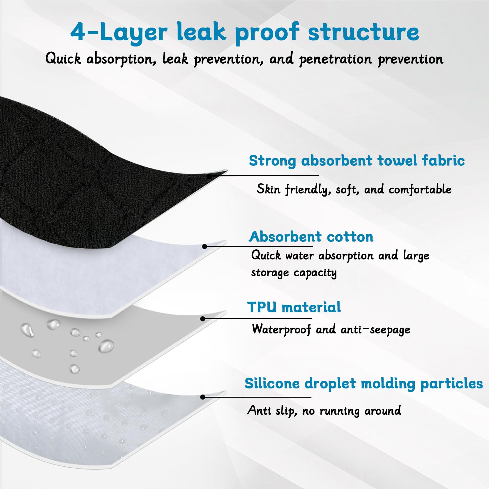 FAELNK Lot de 2 Protections de Siège d'apprentissage de La Propreté Protection Universelle pour Siège Enfant pour L'entraînement au Pot Convient à Toutes Les Tailles de Sièges de Voiture Poussette