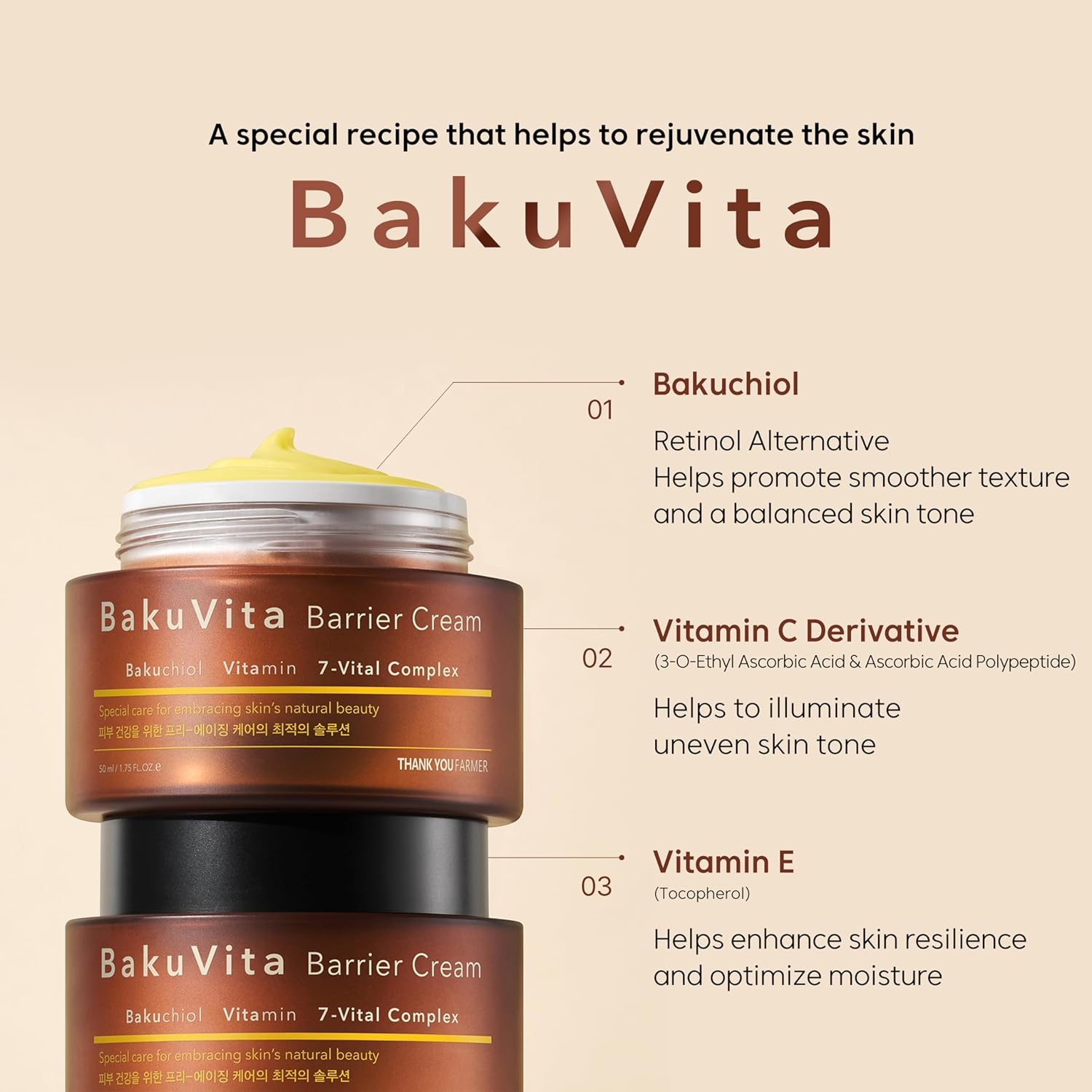 THANKYOU FARMER BakuVita Barrier Cream - Bakuchiol Cream, Day & Night Korean Moisturizer, Bakuchiol Retinol Alternative, Vitamin C + E Korean Serum, Pore Care, Firming, Vegan 1.75 fl oz (50ml) - Image 3