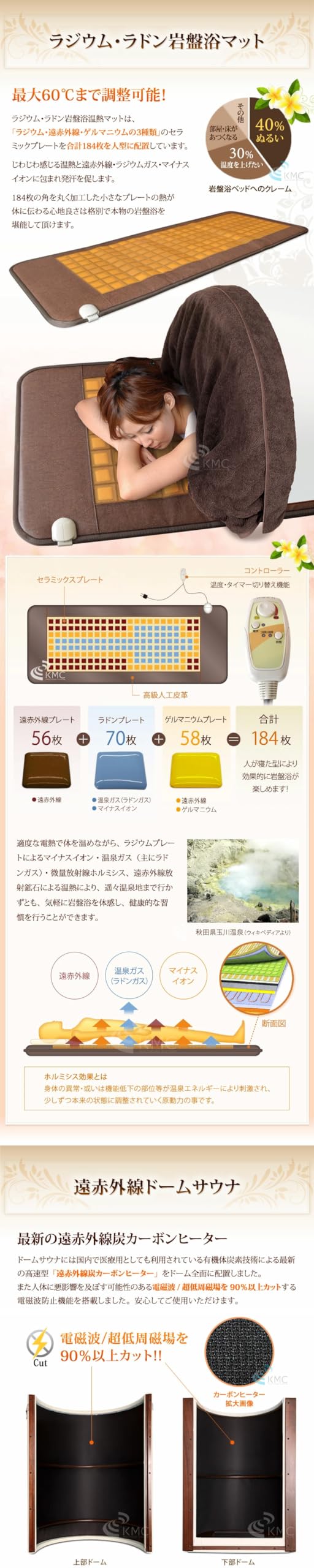 Amazon｜【日本製】岩盤浴ドームサウナ100V (岩盤浴マット＋ドーム
