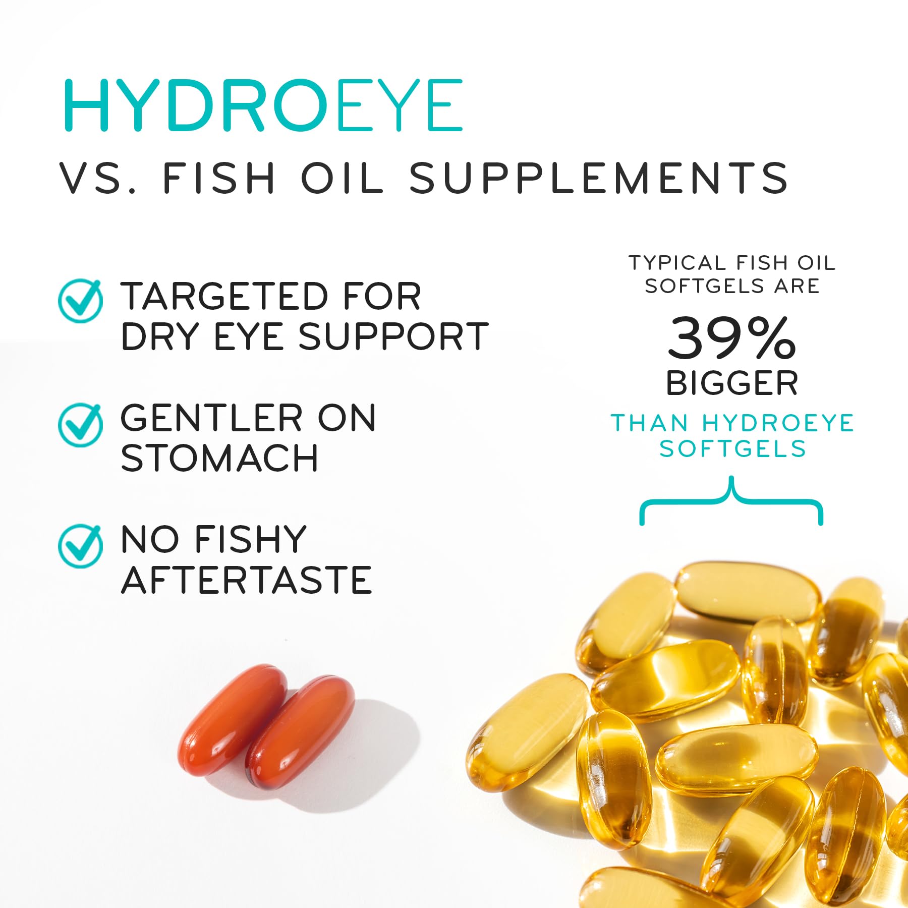 HydroEye Dry Eye Supplement, Clinically Tested, GLA & Omega3s - 120 Count — Amazon image 4