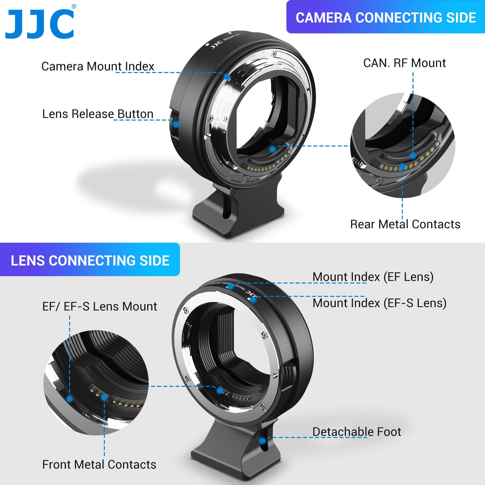 JJC Adapter do montażu EF/EF-S na EOS R AF, metalowy uchwyt, odłączana stopka statywu 1/10.2 cm-20, konwerter adaptera automatycznego ustawiania ostrości, kompatybilny z Canon EOS R1 R Ra RP R3 R5II