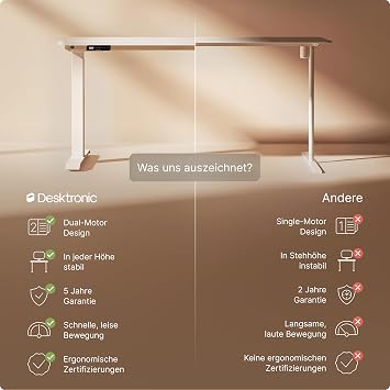 desktronic height-adjustable desk 140 x 70 cm sturdy desk electric standing desk with touchscreen and integrated charging plugs