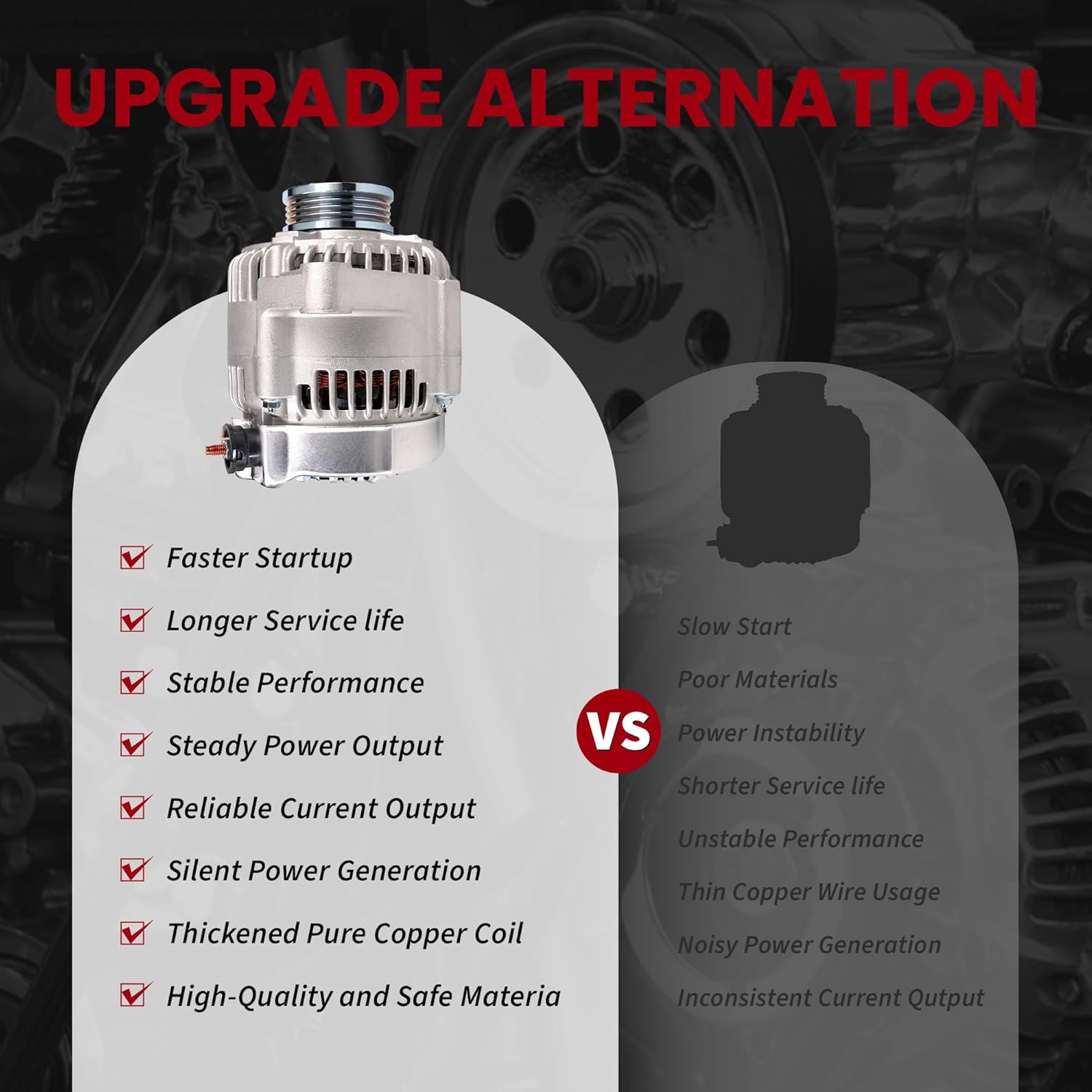 Alternator for/Toyota Yaris S 2007-2009; Yaris Base 2007-2012; Yaris L,LE 1.5L 2012-2015 80Amp 12V CW 4-Groove Pulley 27060-21150,104210840