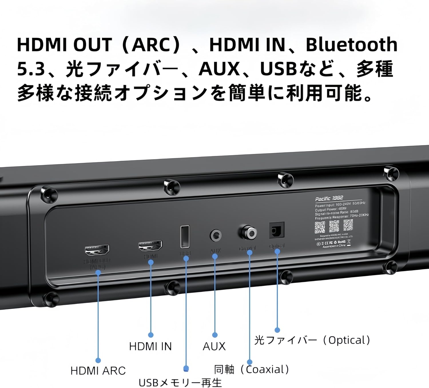 Rear panel connections of the XDOBO soundbar