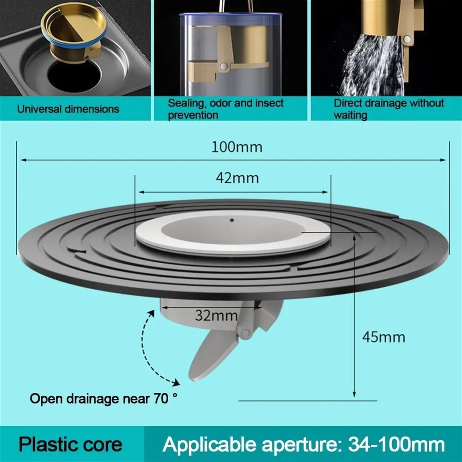 1 Pieza de Drenaje de Piso de Ducha, antiolor, prevención de reflujo, colador de Fregadero, Drenaje rápido for baño, tapón de Filtro de Drenaje Universal(Black-Plastic Core)