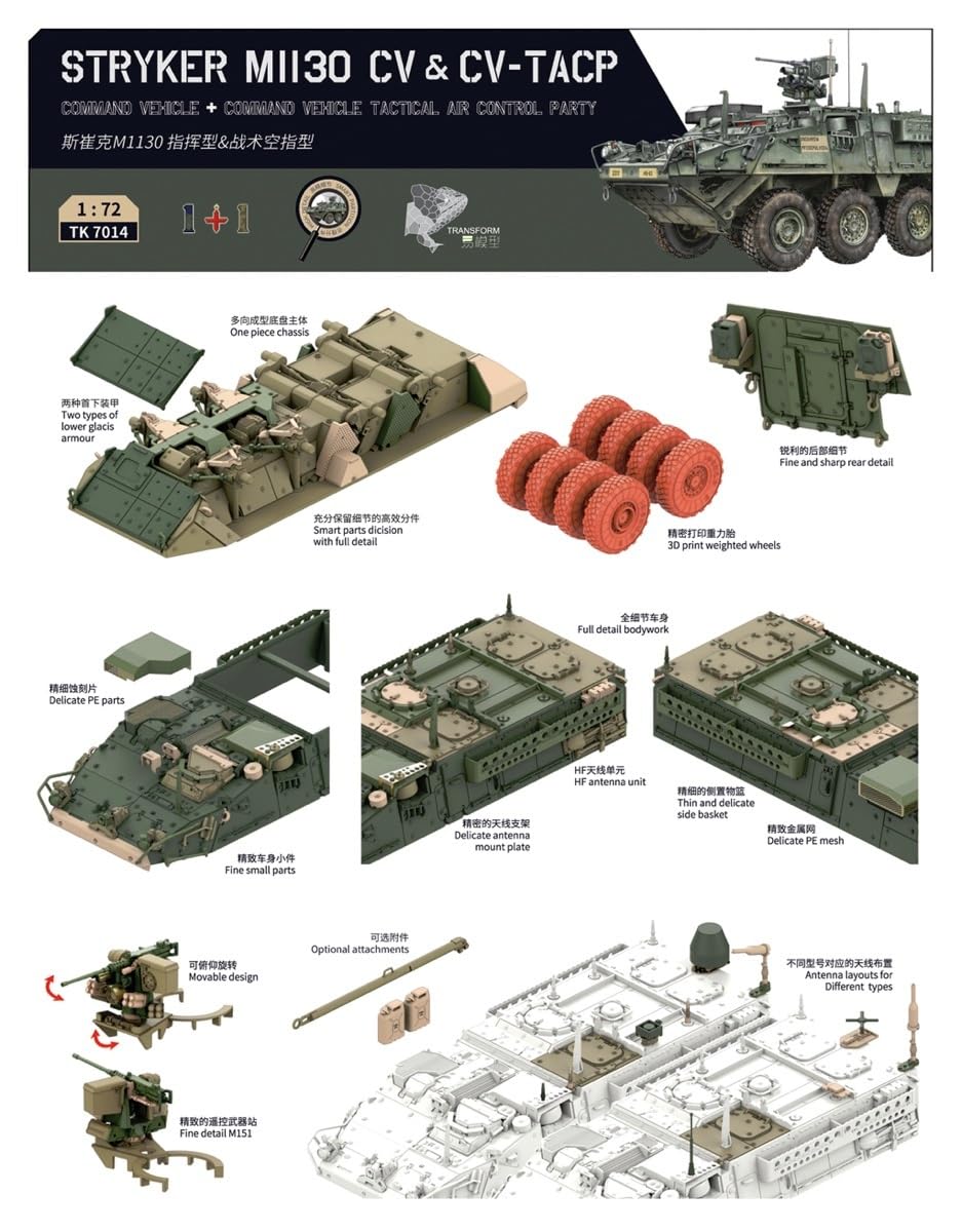 Border Model TK7014 1/72 Striker M1130 CV&CV-TACP 1+1 Model plastikowy (pojazd bojowy)