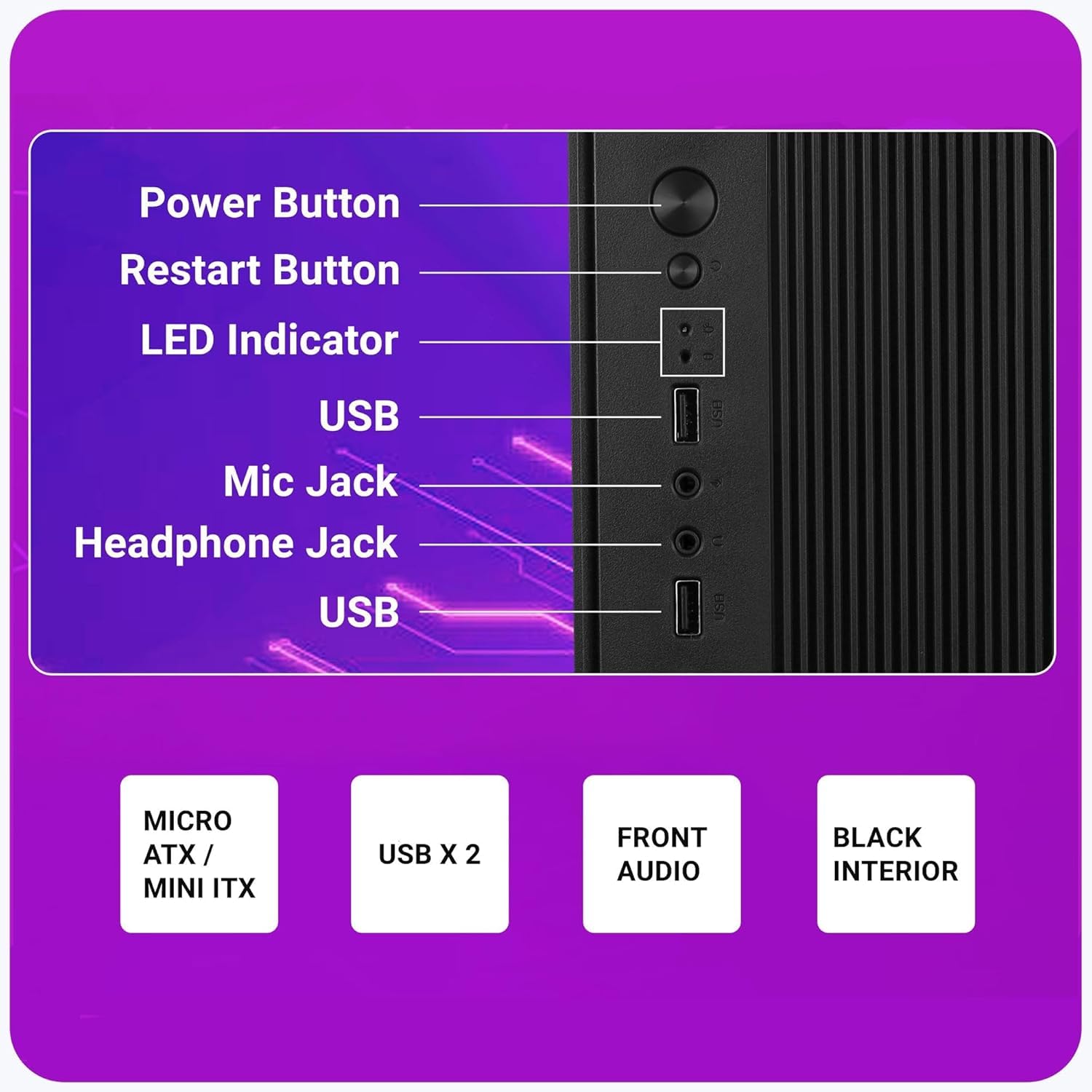 Assembled Desktop CPU Core i5-7th Gen (i5-7400 II USB 3.0 II WiFi