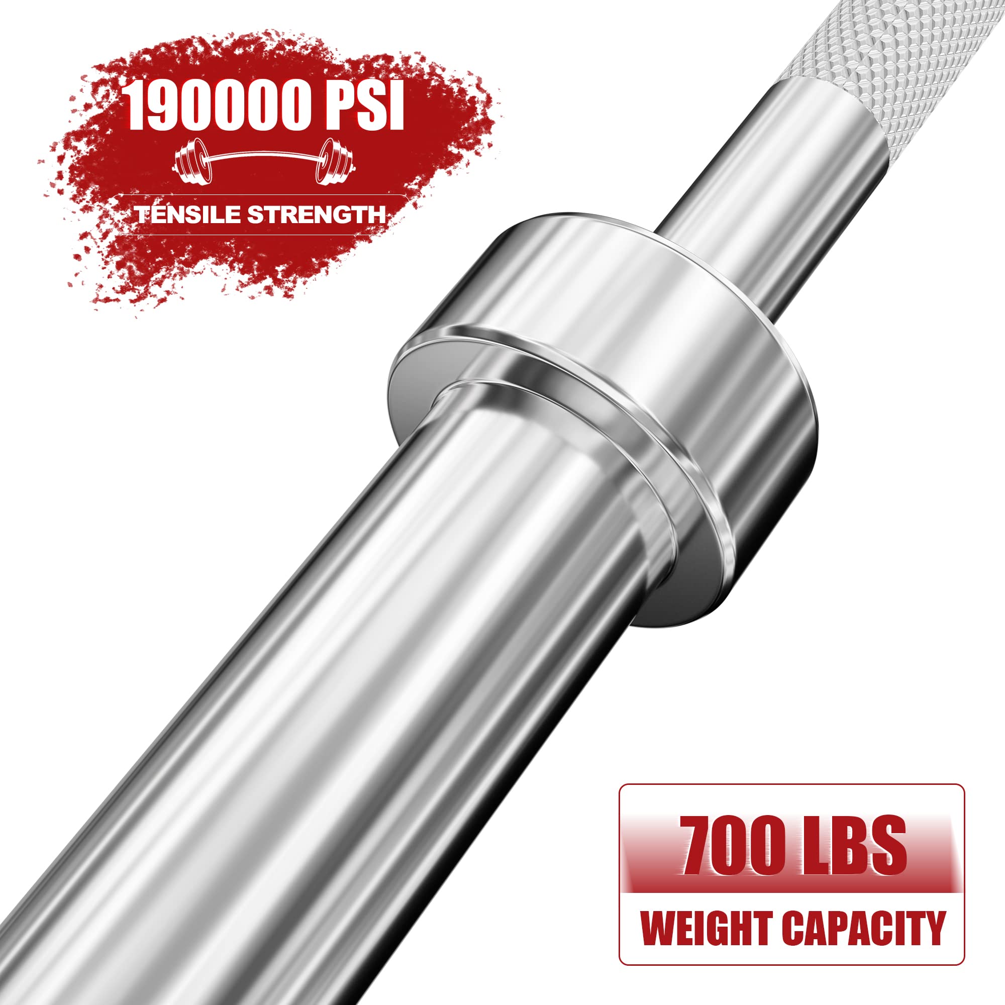 2 inch olympic bar Evolution and Application