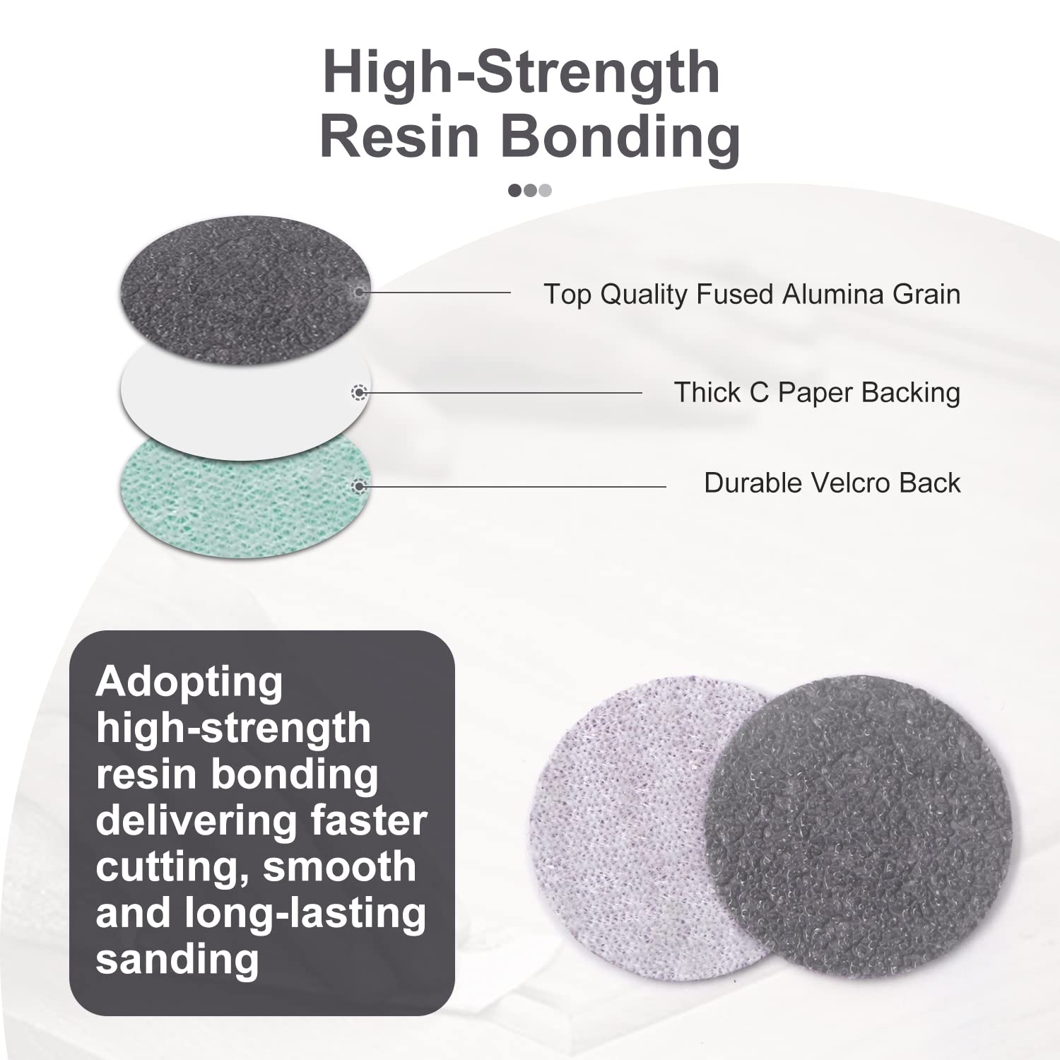MAXMAN Sanding Discs - 120 Pcs, Wet & Dry -5