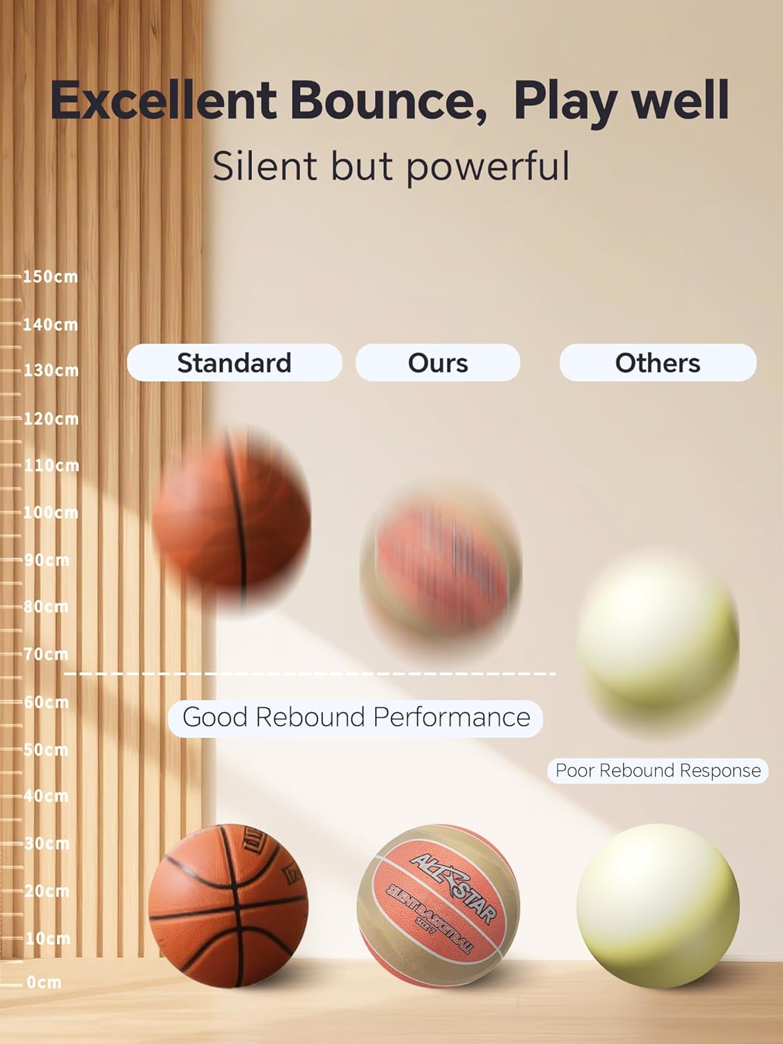 Covered Silent Basketball, Fabric Cover Soft Foam Airless Basketball, High Bounce, Noise-Free Training Ball, Gifts Packaging, Safe for Indoor Activities - Image 5