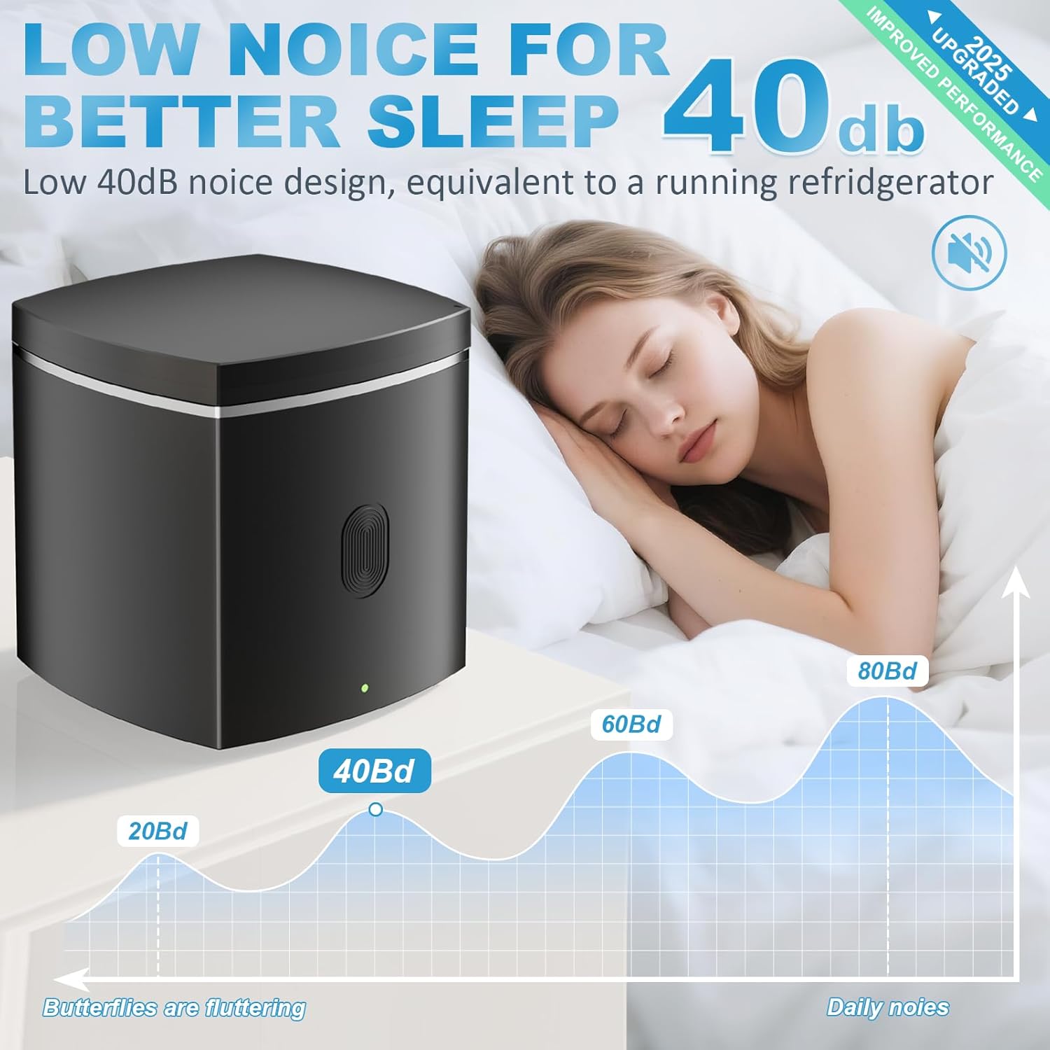 Ultrasonic Retainer Cleaner for Dentures - Sonic Denture Cleaner Machine for Mouth Guard Retainer Washer Sliver Jewelry Ring Brace Toothbrush Head Jewelry 43kHz Dental Tools Black
