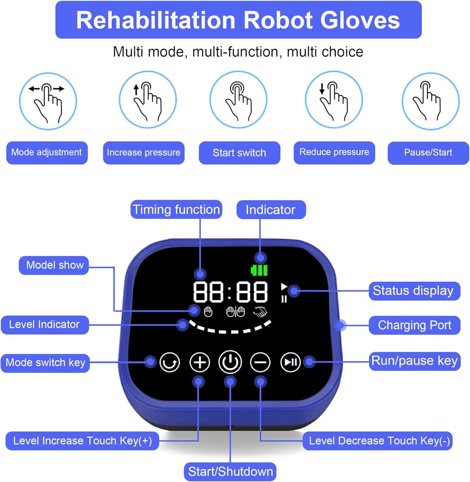 Attrezzatura per Il Recupero degli Esercizi per Il paziente e la Mano, Guanti robotici per la Riabilitazione autodidattica, Attrezzatura per la Riabilitazione (Right L)