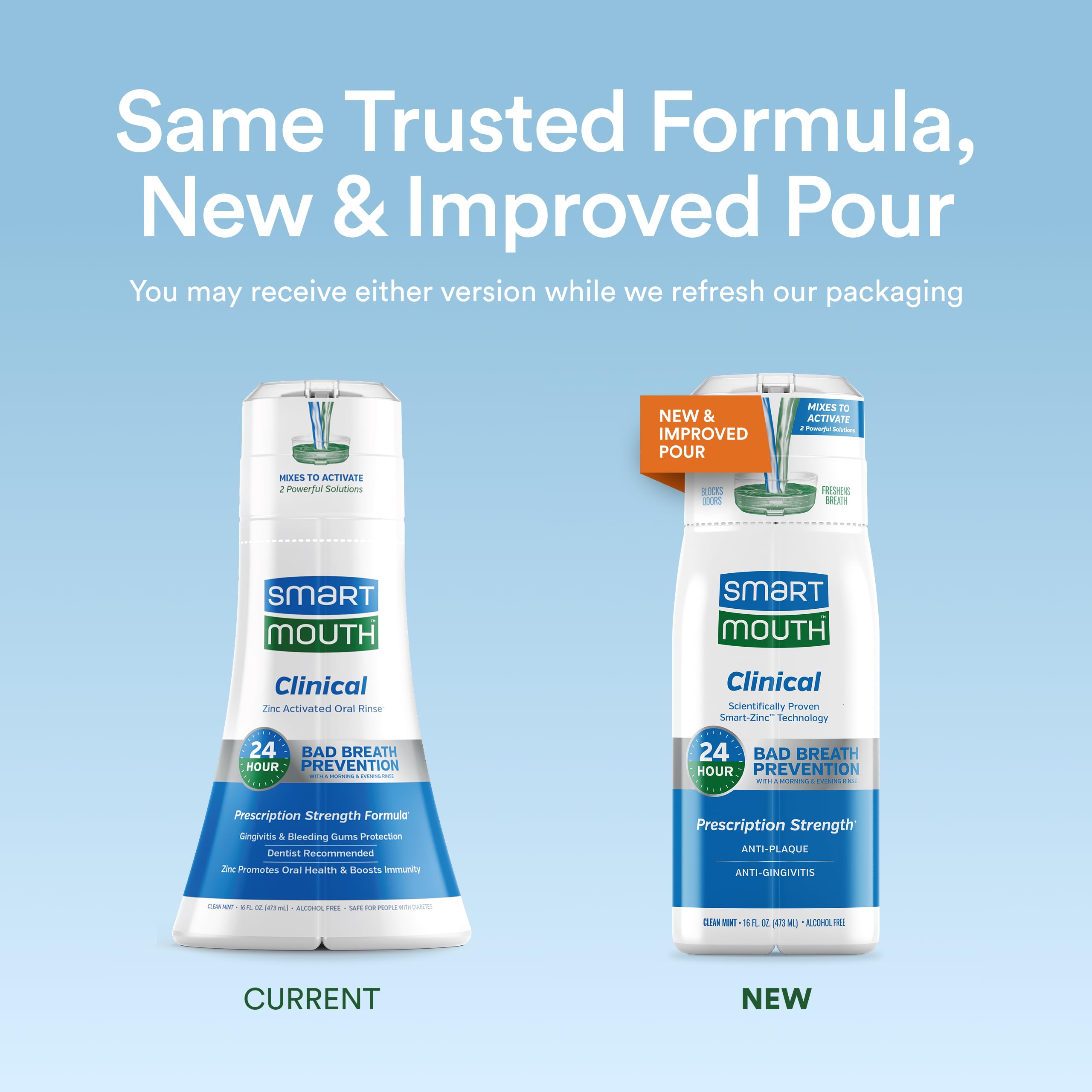 Amazon.com : SmartMouth Clinical Zinc Activated Mouthwash with