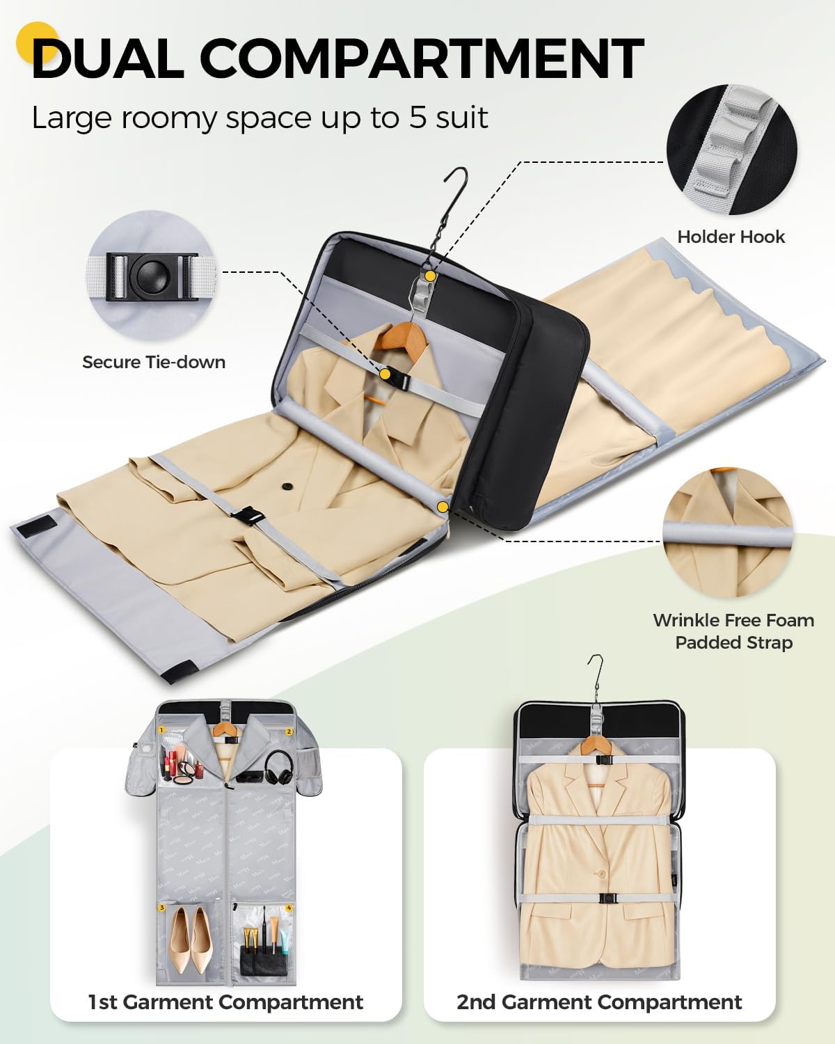 MATEIN Carry On Garment Bags for Airplanes, Women Travel Garment Bags for Dresses Up to 5 Suits with Aroma Pads, Convertible Hanging Clothes Suit Carrier with Shoe Compartment Fit 15.6" Laptop