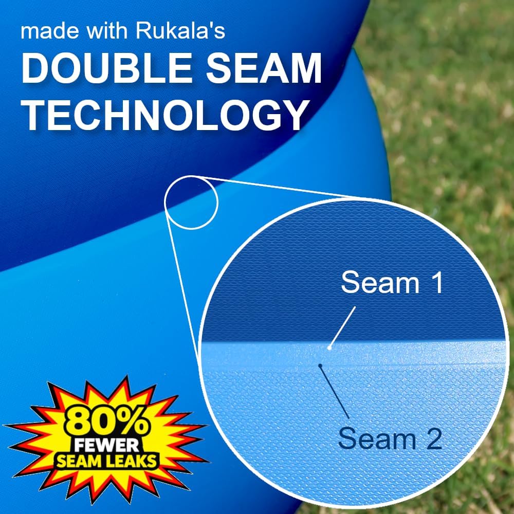 Inflatable Pool Bundle with Seats & Headrests - 8ft x 8ft - Electric Pump and Ground Tarp Included - Fast Setup and Reinforced Seams