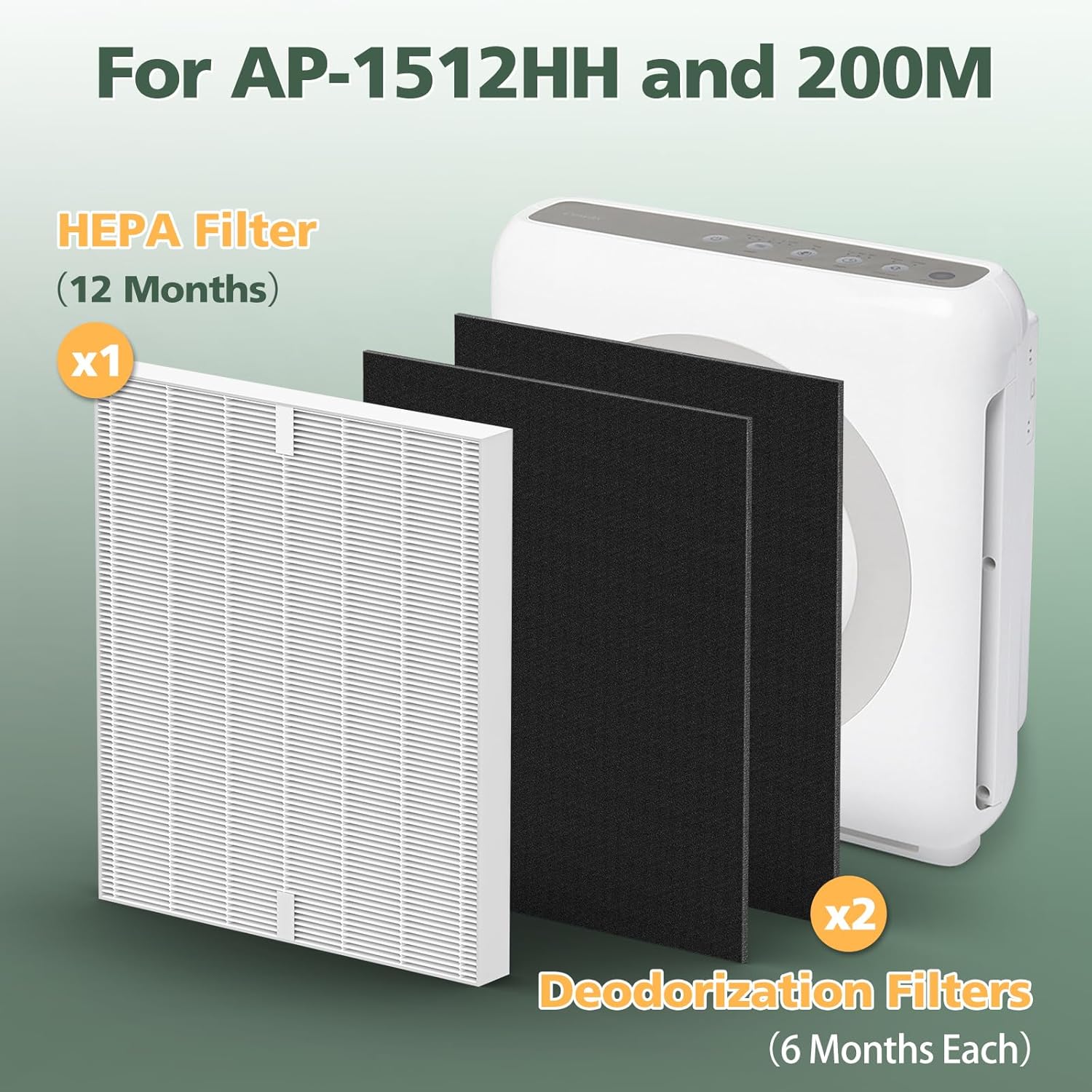 AP-1512HH Filter Set Replacement for Coway Airmega AP-1512HH and 200M Air Purifiers, 1 HEPA Filter and 2 Carbon Pre-Filters, Compared to Part # 3304899 - Image 2