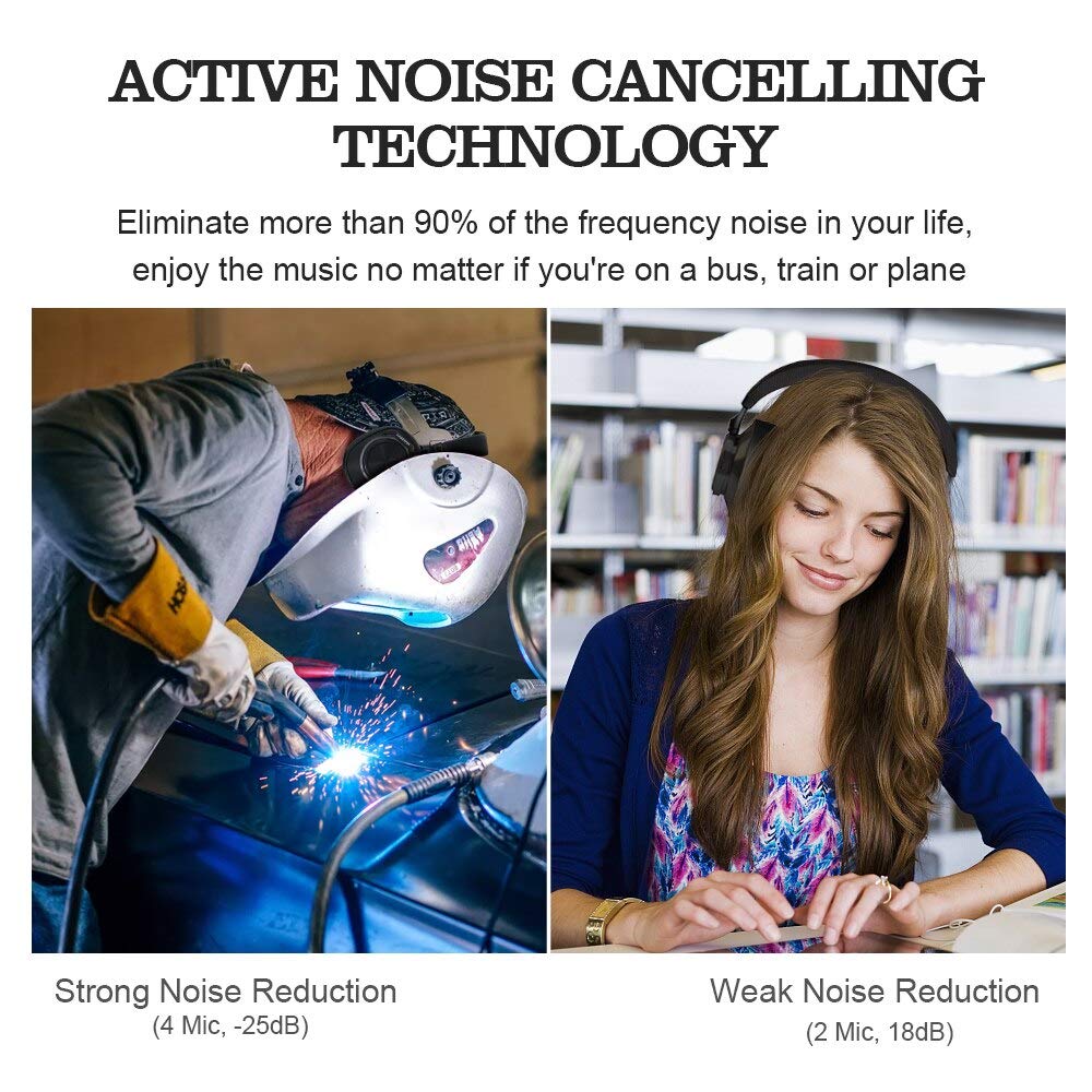 Bluetooth 5 0 Wireless Headphones For Phones And Music With Face Recognition Earphones Active Noise Cancelling Headset T7 Buy Online At Best Price In Uae Amazon Ae