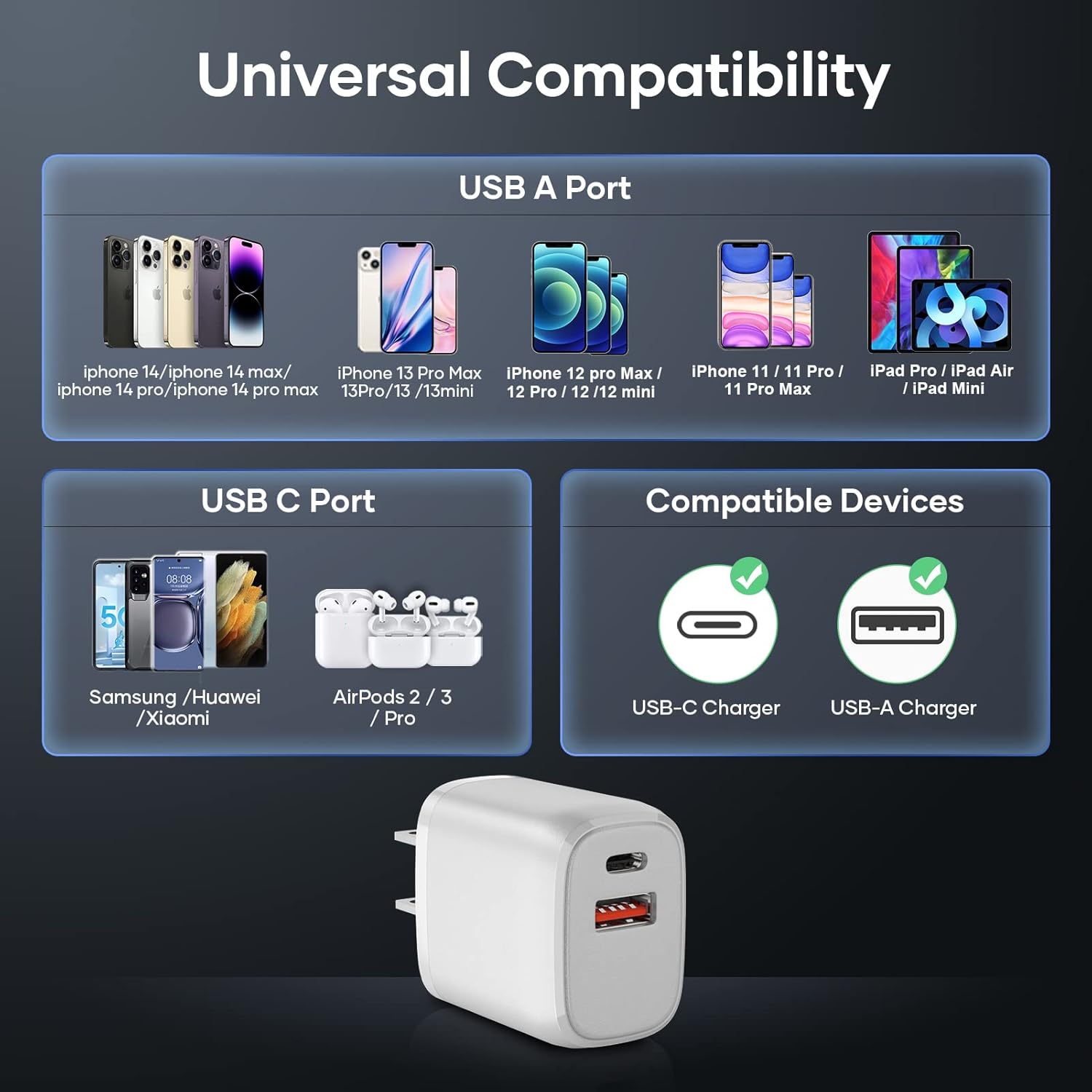 USB C Wall Charger Block, CKCN 20W Type C Fast Charger Plug Adapter, Power Delivery + QC3.0 USB A Double Port Fast Charging Block for iPhone 14/13/12/11 /Pro Max/XS/XR, iPad Pro, AirPods Pro, Samsung : Cell Phones & Accessories