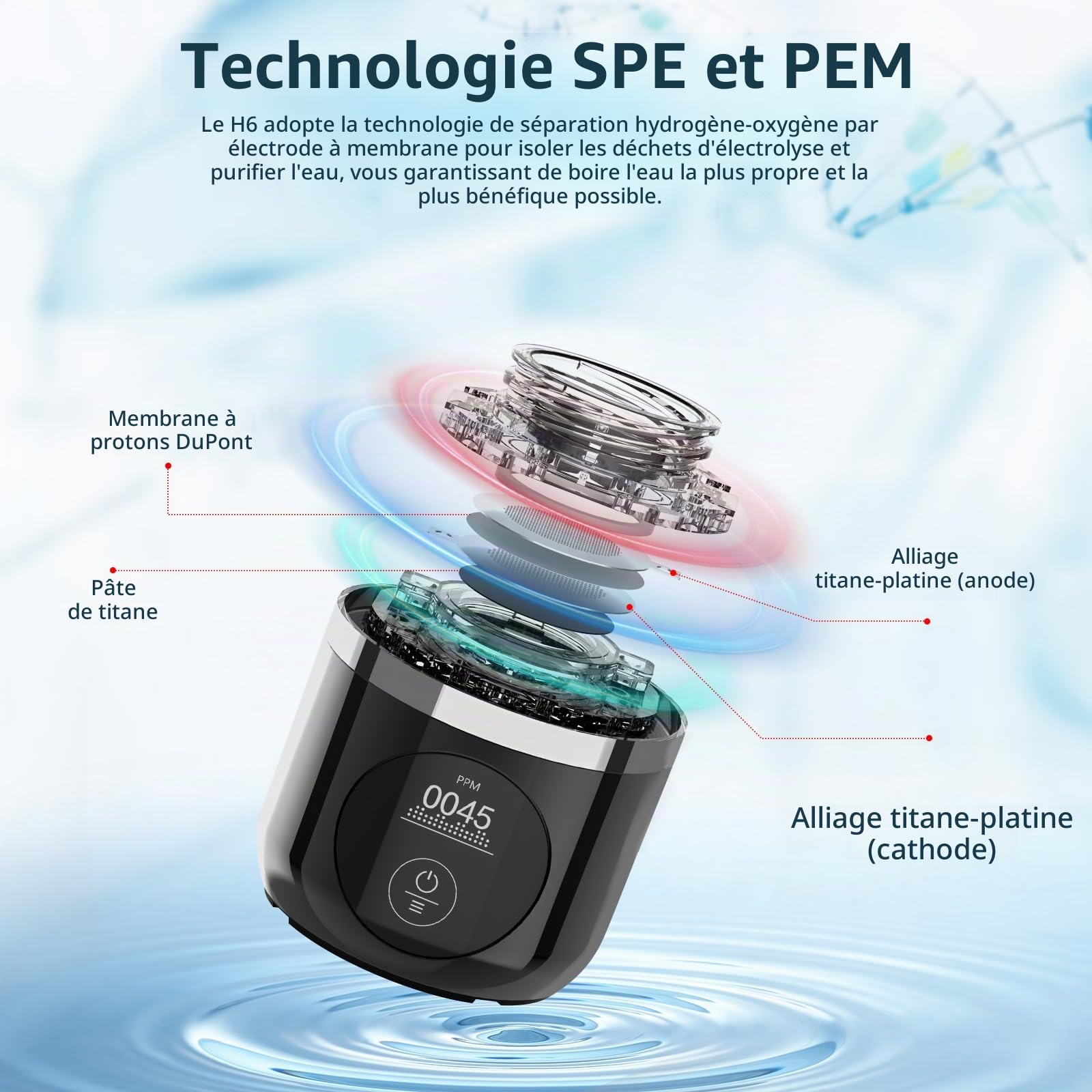 Dobaly Bouteille D'eau Hydrogène 5ème Génération H6 Pro 5500 ppb en 10 Min Bouteille D'eau Hydrogène Générateur D'hydrogène Bouteille avec Technologie SPE PEM Rechargeable Portable