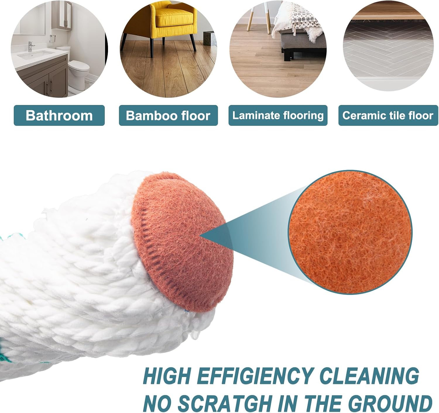 KeFanta Self-Wringing Twist Mop for Floor Cleaning with 57 " Long Handle image 3