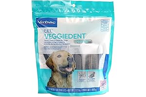 WARMAPE CET Vegetable Chews