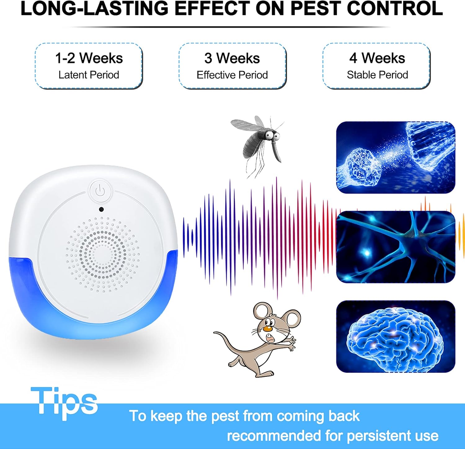 Ultrasonic Pest Repeller 6 Packs, Electronic Plug in Indoor Ultrasonic Pest Repellent, Indoor Pest Control for Mosquitoes, Roaches, Mice, Spiders, Ants, Humans & Pets Safe - Effective Pest Defender : Patio, Lawn & Garden