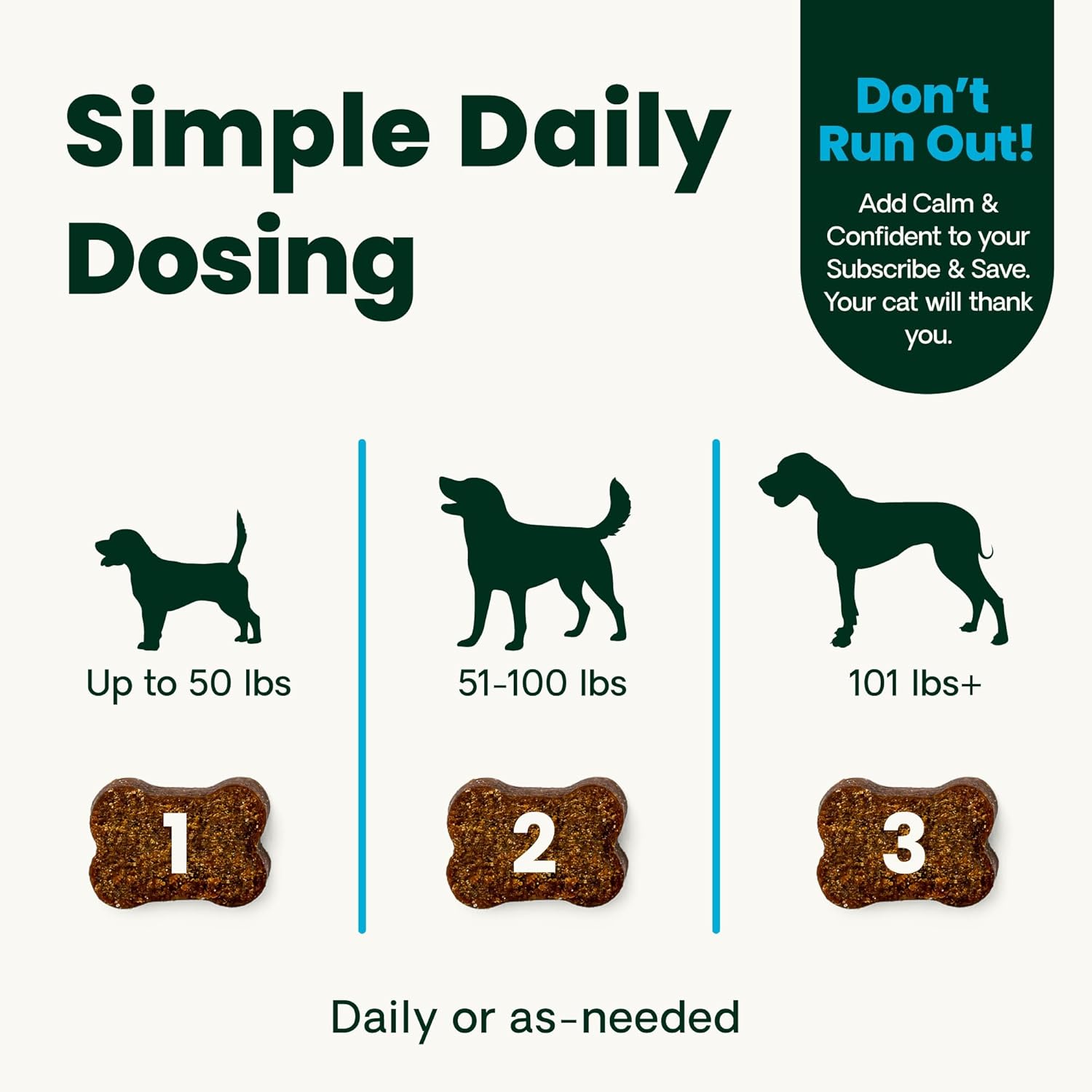 VetriScience Clinically Tested Composure Calm & Confident Chews for Dogs – Helps Manage Occasional Stress & Supports Balanced Behavior, Non-Drowsy Soft Chews with L-Theanine, Peanut Butter, 120 Count