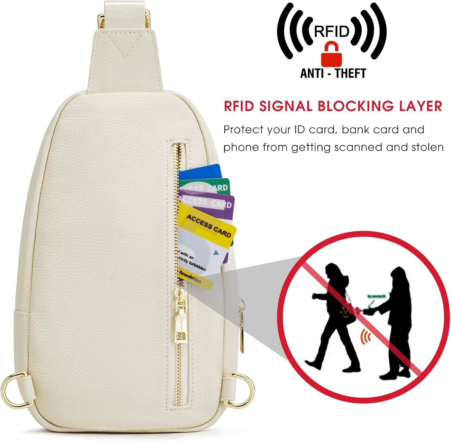 Kattee Sling Bag for Women Crossbody, Soft Leather Fanny Packs for Women, Small Crossbody Chest Bag with RFID Blocking - Image 5