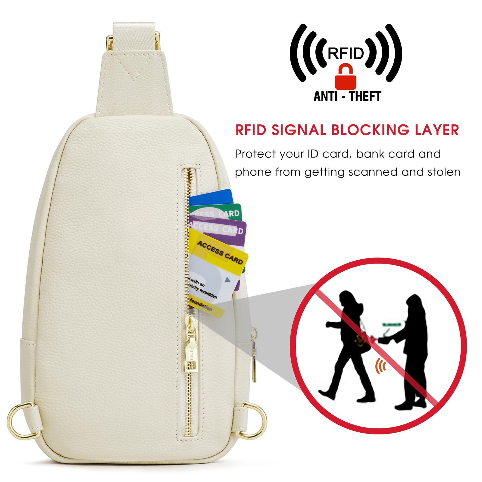 Kattee Skórzana torba na ramię dla kobiet, wielokomorowa torba crossbody, miękka torba na klatkę piersiową, saszetka, saszetka na talię, BEŻOWY, Small