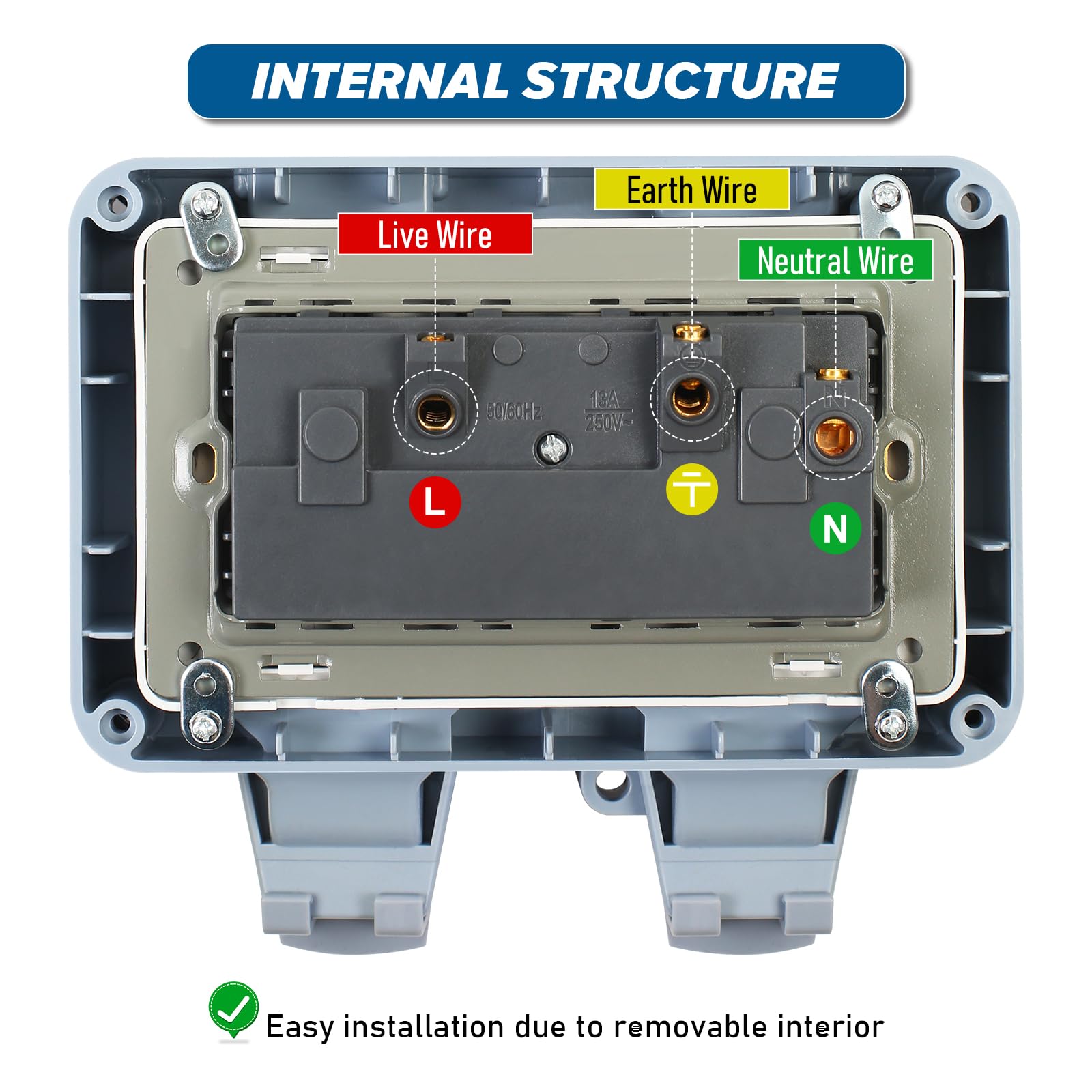 Zewnętrzne gniazdko elektryczne z przedłużaczem 9,8 stopy, przełącznikami i wskaźnikiem LED, przedłużaczem gniazd elektrycznych, 14 AWG 15 AMP 5-15R, wodoodporna IP66, wtyczka