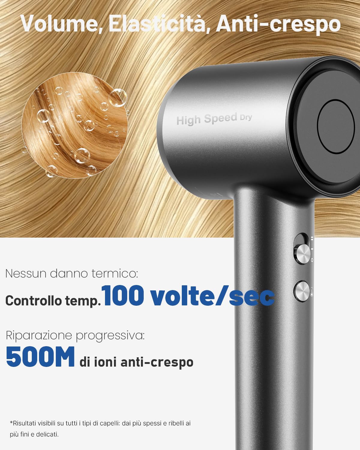Phon Capelli Professionale, Asciugacapelli Ionico 160.000 RPM, Ultraleggero 370g e Silenzioso, Asciugatura Rapida Anticrespo, con Diffusore, Mini Phon da Viaggio e Idea Regalo Grigio