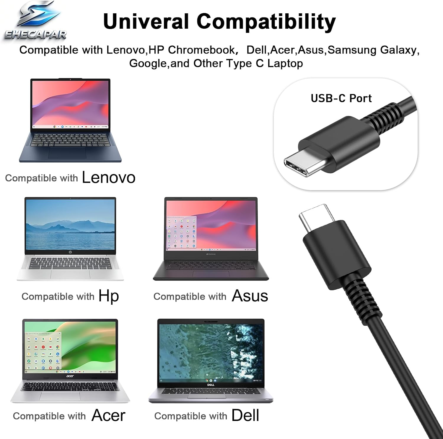 65W USB C Laptop Charger EHECAPAR Fast-Charging Adapter Compatible with Lenovo,HP,Dell,Acer,Asus,Samsung Galaxy,Google Chromebook,and Other 45W Type C Laptop