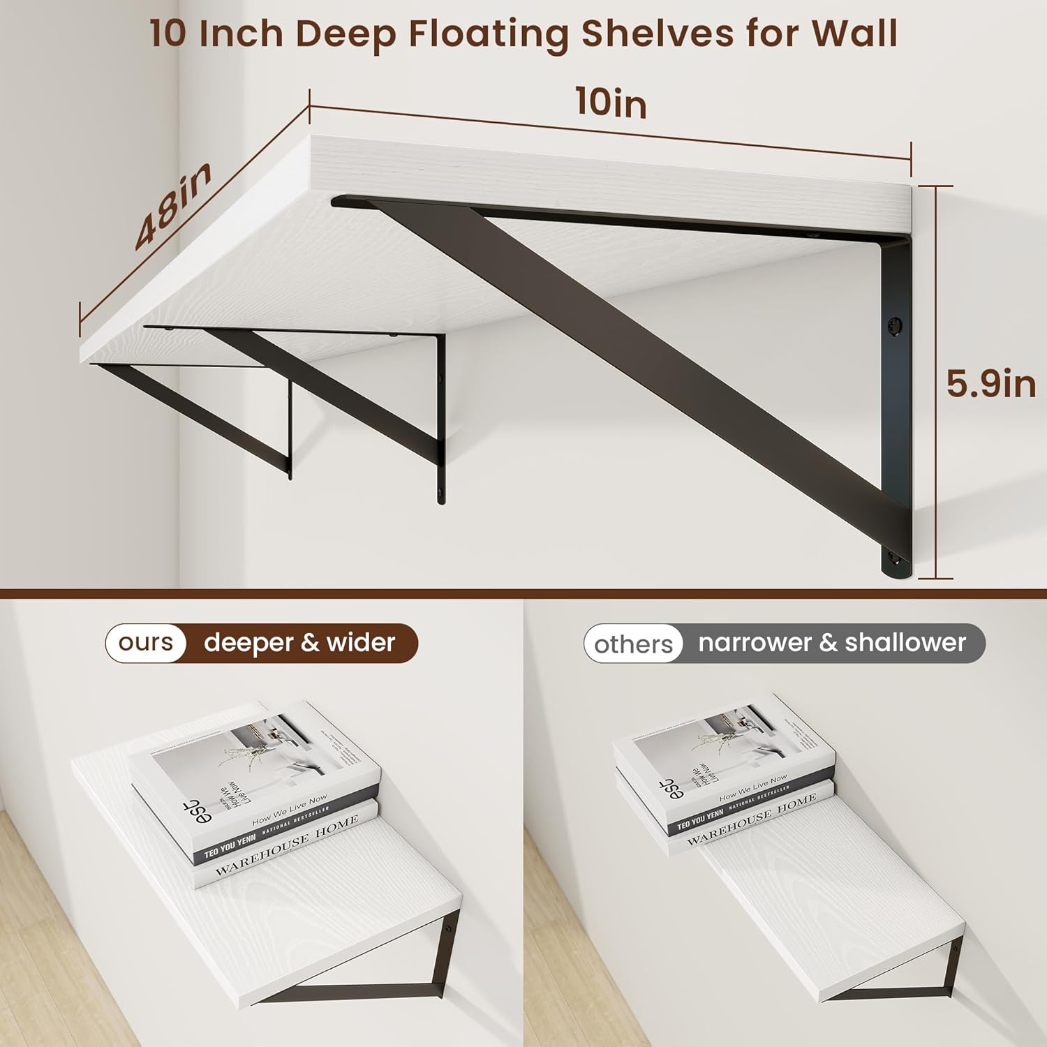 Axeman 48 Inch Floating Shelves | 10 Inch Deep White Wall Shelves Set of 2 | 48" W x 10" D White Wood Floating Shelves for Living Room Bathroom Kitchen