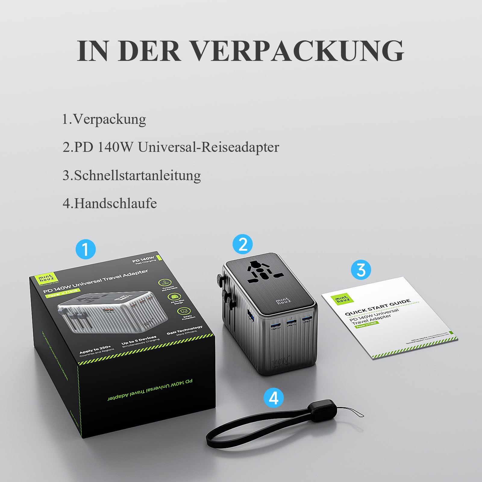 Minthouz Reiseadapter Weltweit,GaN Ⅲ PD 140W Universal Reisestecker mit 3 USB C und 1 USB A，Internationaler Steckdosenadapter,Power Adapters,Universaladapter für UK USA Japan Thailand Australien