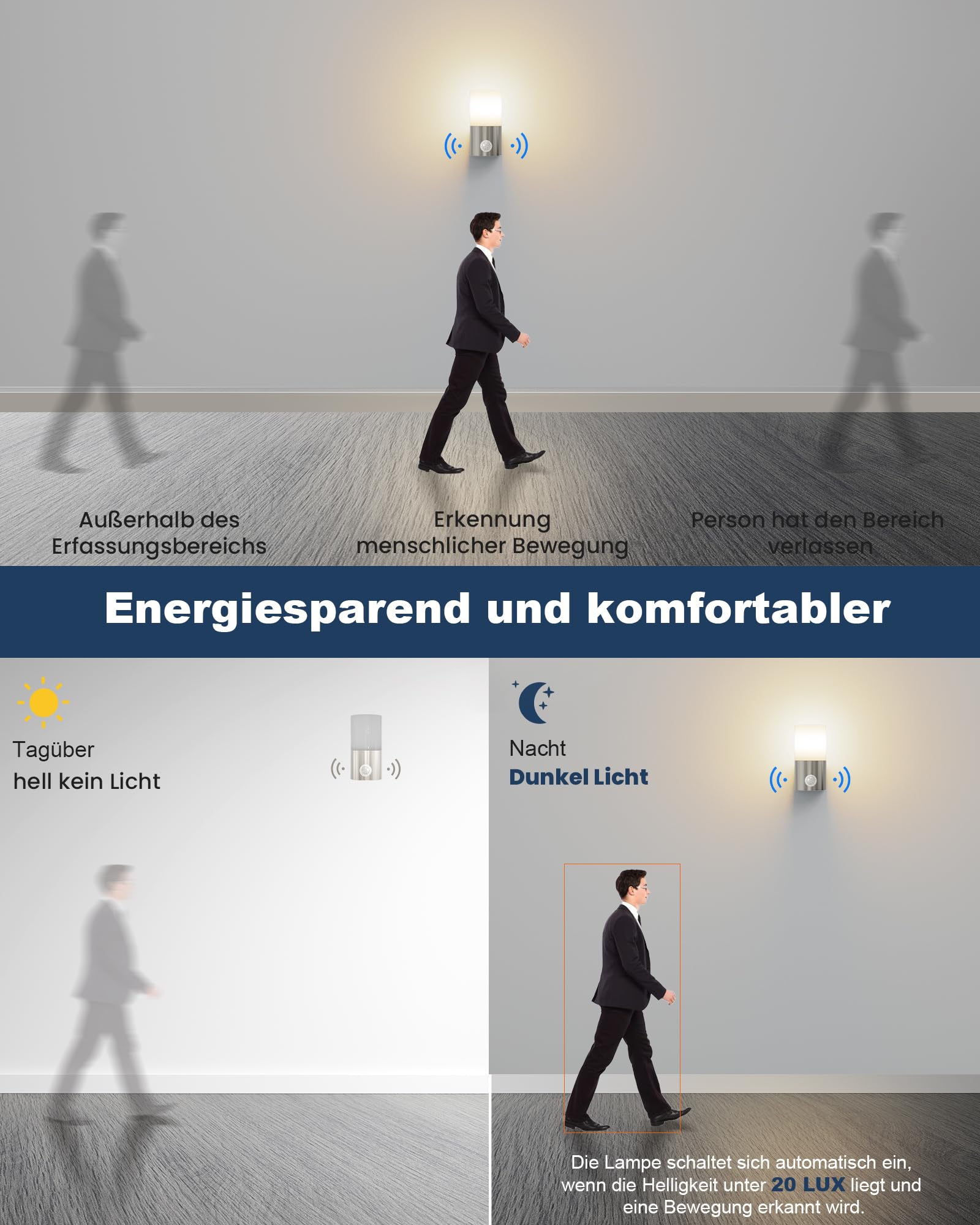 Allesgute 2er Wandlampe E27, Wandleuchte mit Bewegungsmelder Gebürstet Edelstahl, IP65 Aussenlampe, PC+Aluminium, Moderne Wandleuchten Außen für Hauswand, Balkon, Terrasse(Ohne Leuchtmittel)