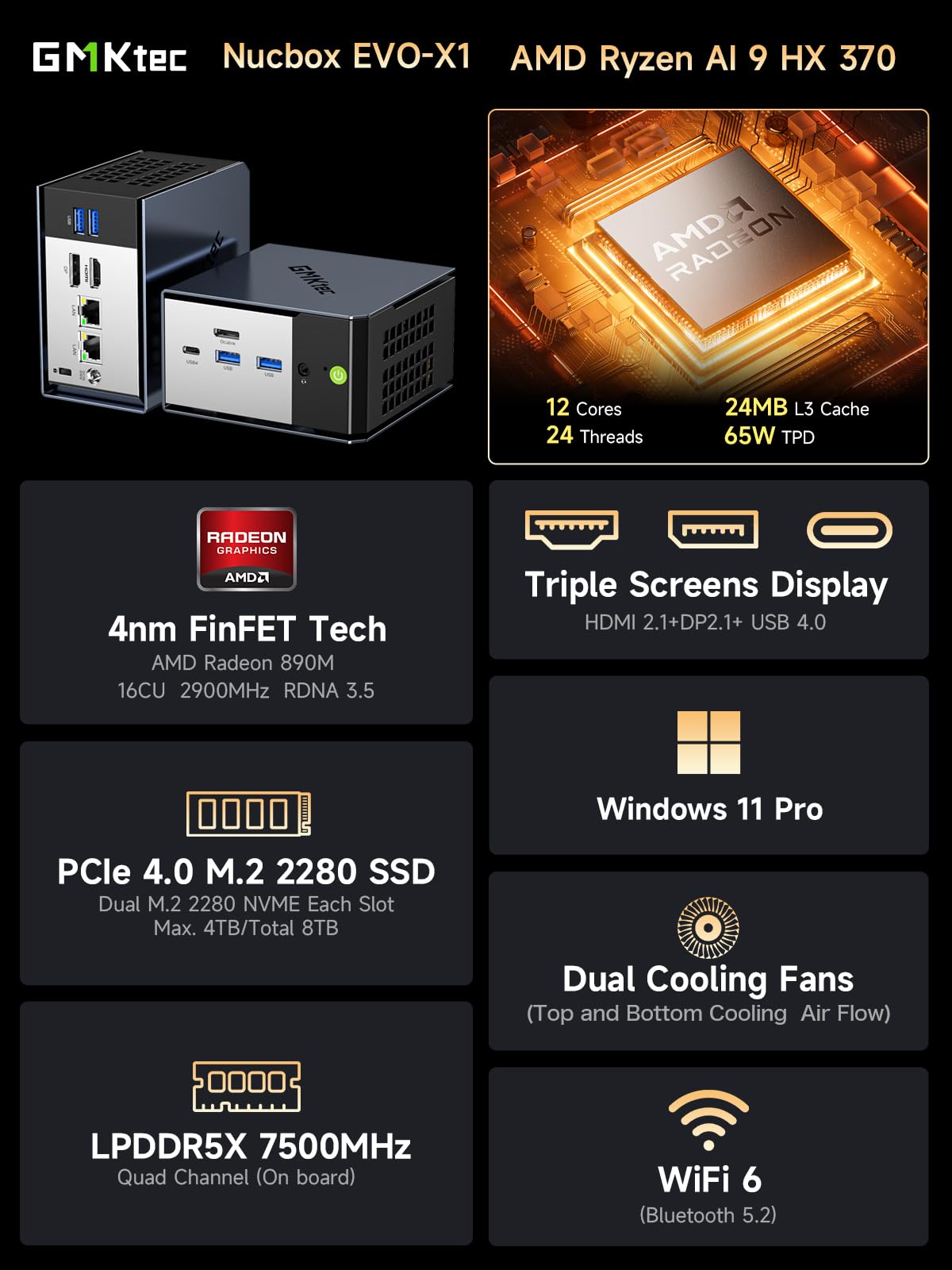 GMKtec EVO-X1 AI Mini PC AMD Ryzen AI 9 HX-370 Serie (5,1 GHz) Mini Computer da Gaming, 32 GB LPDDR5X 1 TB PCIe 4.0 SSD, supporta 11 Pro, Display Triplo 8K, WiFi 6 & Interfaccia USB4/Oculink