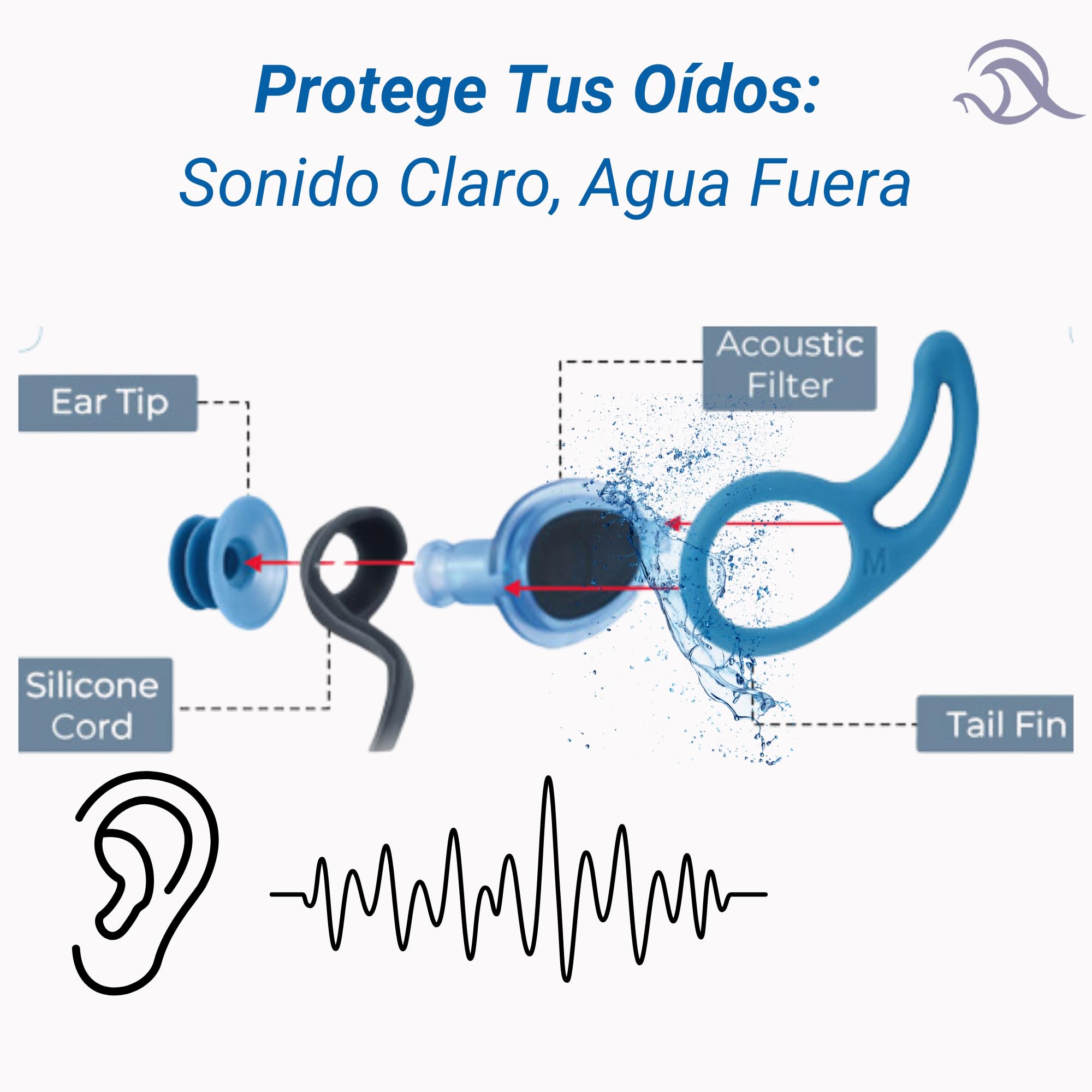 Tapones para Oídos de Natación y Surf - Para Hombres y Adultos - Protección para Piscina - Swimming Earplugs - Surf Ears Plugs