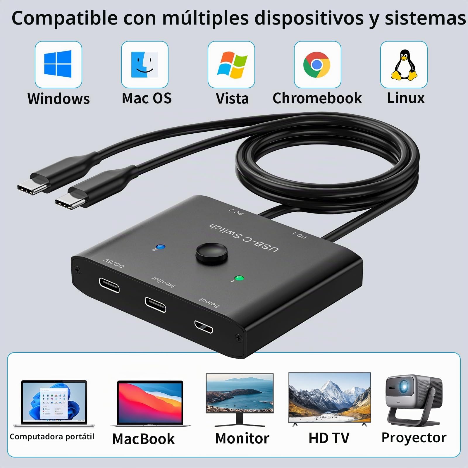 USB C Switch,Bidireccional Conmutador USB C 2 Computadoras,USBC KVM Switch 8K@60Hz 4K@120Hz Vídeo/Transferencia de Datos 10Gbps,PD 100W,Compatible con Dispositivo Thunderbolt, Cable Incluidos