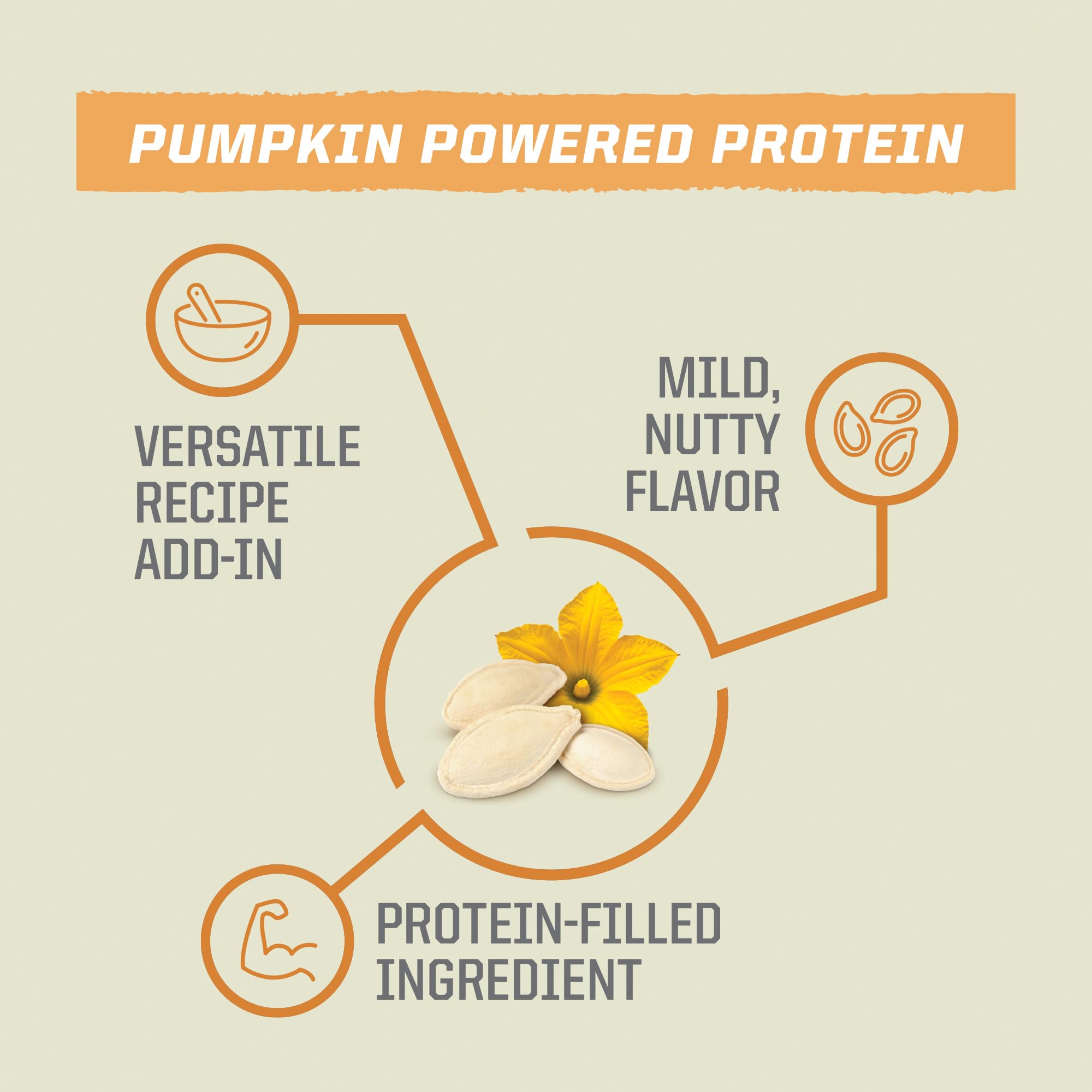 Sunwarrior Organic Pumpkin Seed Protein Powder, Unflavored, 15 Servings — Amazon image 5