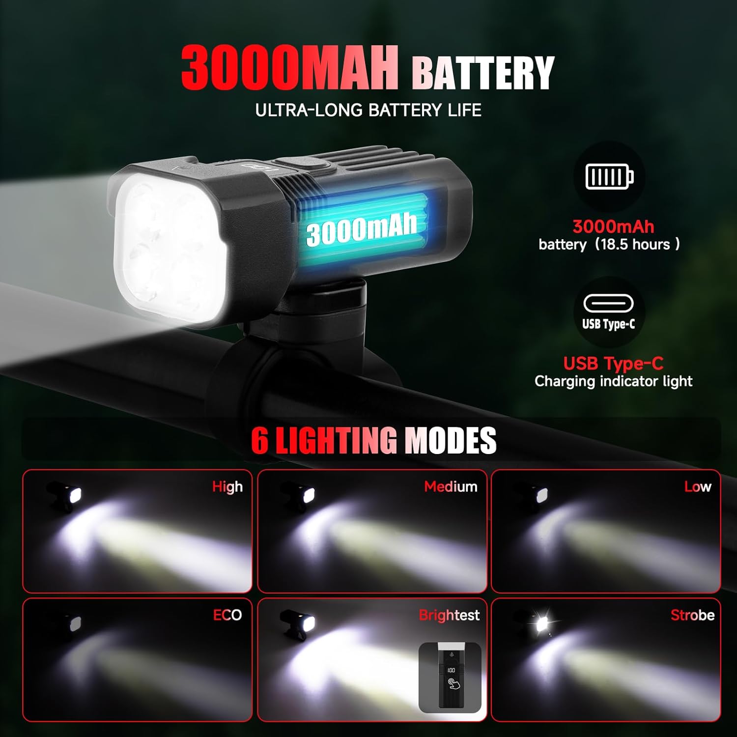 Bike Light for Night Riding, 2000LM/1000LM Bicycle Headlight & Taillight, Multiple Modes,3000mAh/2000mAh USB C Rechargeable Waterproof LED Bright Bike Headlights for Cyclists and Commuters