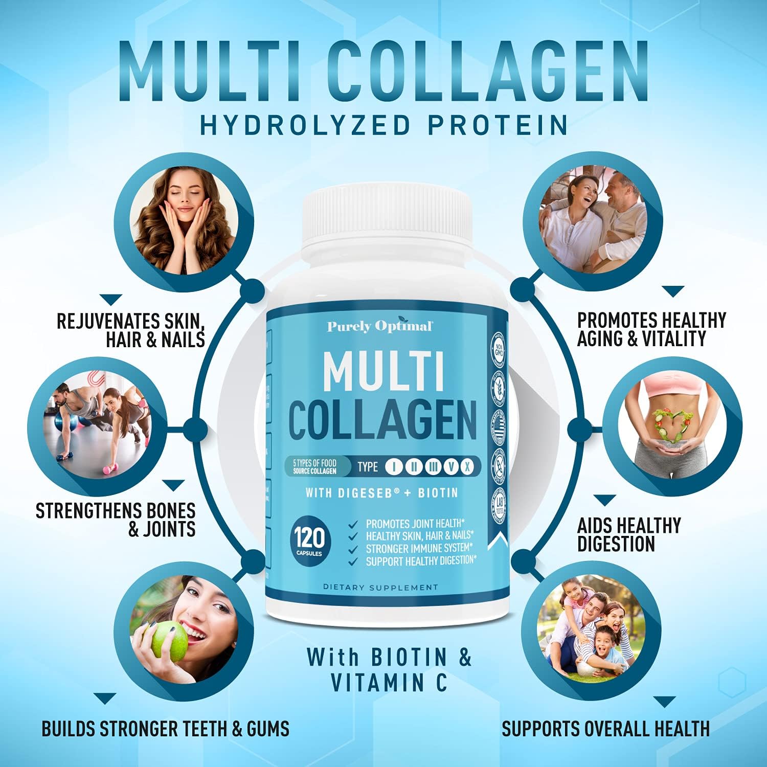 Premium Multi Collagen Peptides (Types I, II, III, V, X)-Collagen Pills for Skin Care, Hair Growth, Nails, Joints & Anti-Aging - Vitamin C, Hyaluronic Acid, Biotin, Gluten Free, 120 Collagen Capsules : Health & Household