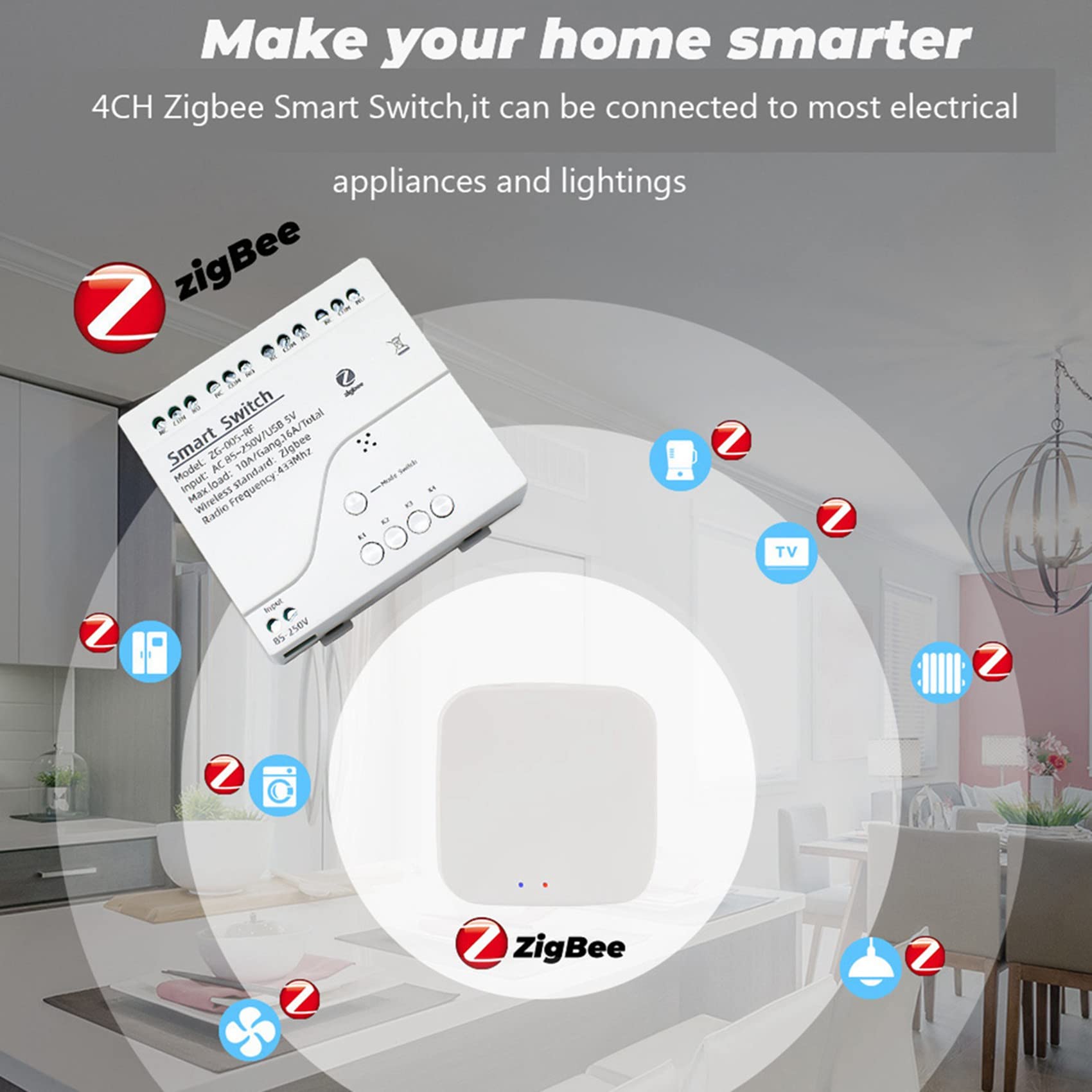 4X 4CH Zigbee Smart Light Switch AC 85-250V RF433 Empfangen 10A Relais Arbeiten mit Assistant, Tuya Smart Life